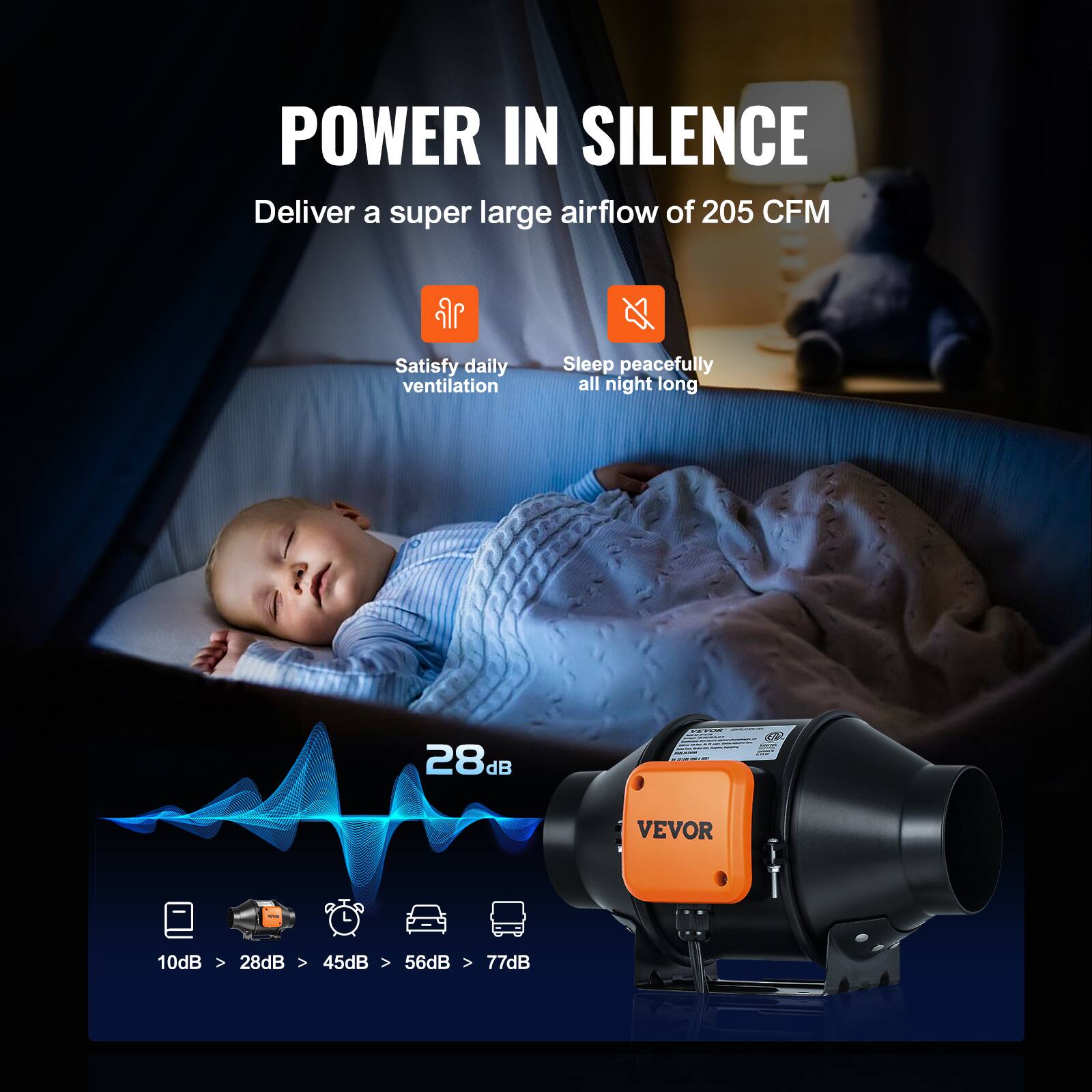 POWER IN SILENCE  
Deliver a super large airflow of 205 CFM  
Satisfy daily ventilation  
Sleep peacefully all night long  

28dB  
VEVOR  
10dB > 28dB > 45dB > 56dB > 77dB