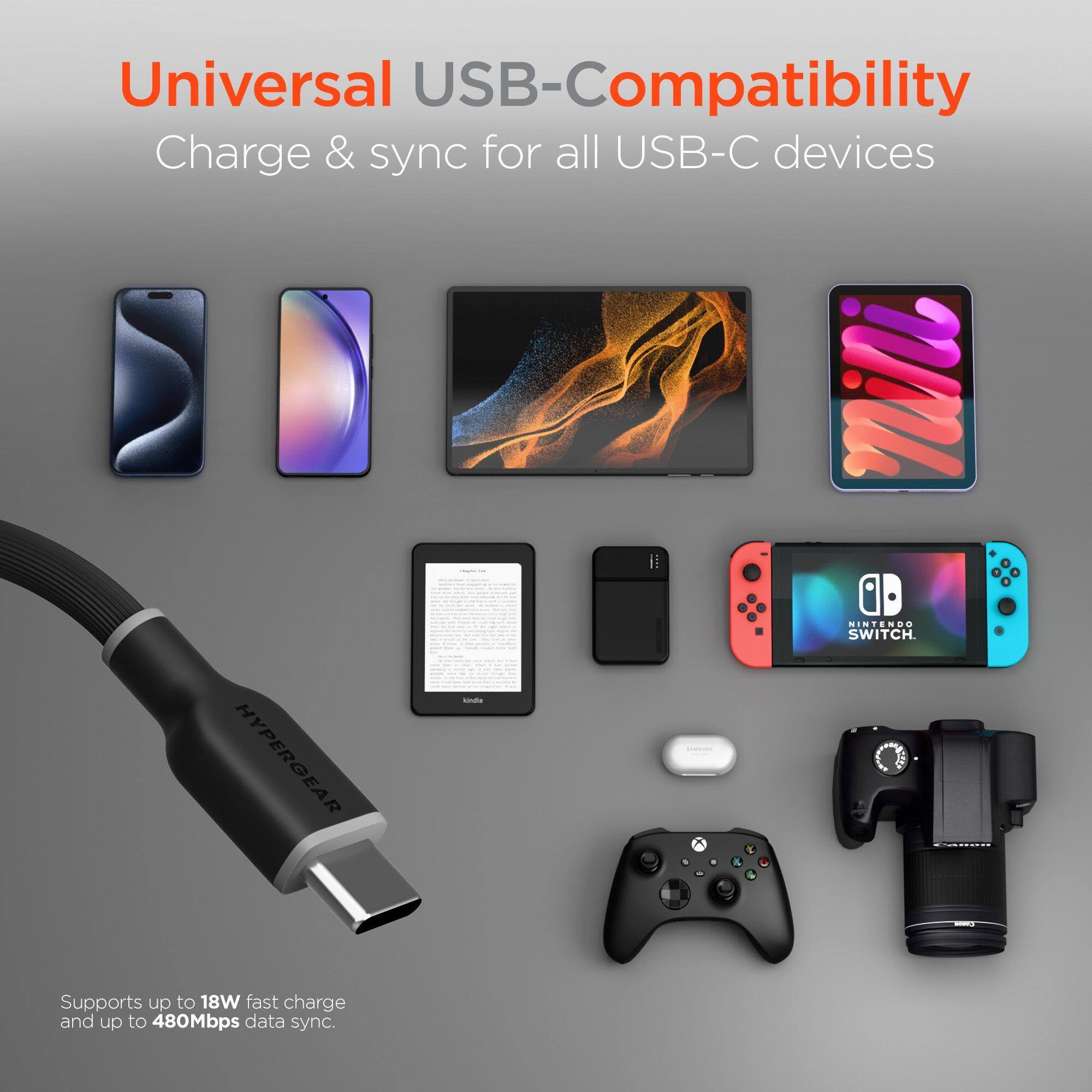 Universal USB-Compatibility  
Charge & sync for all USB-C devices  

Supports up to 18W fast charge and up to 480Mbps data sync.