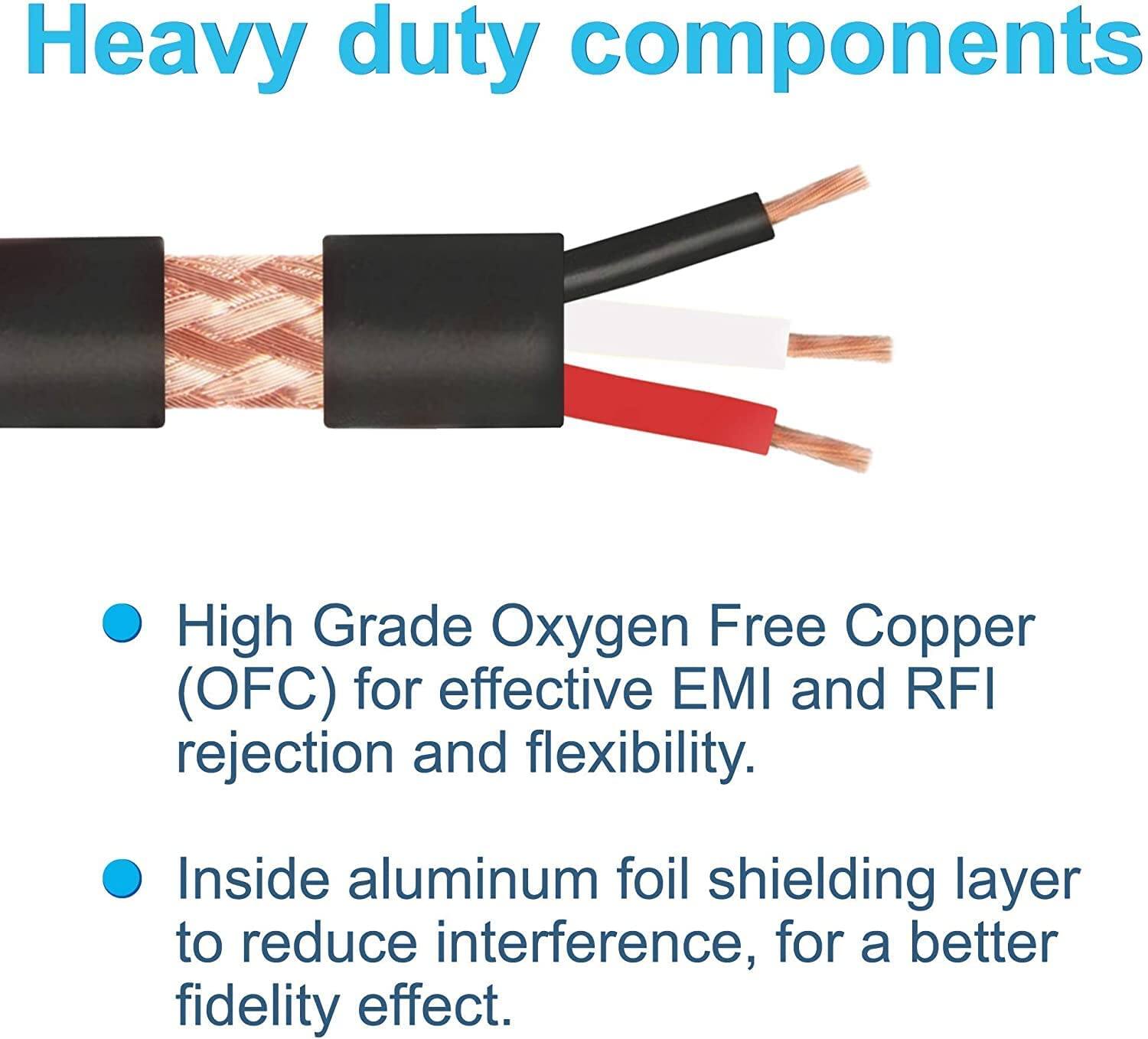Heavy duty components

- High Grade Oxygen Free Copper (OFC) for effective EMI and RFI rejection and flexibility.
- Inside aluminum foil shielding layer to reduce interference, for a better fidelity effect.