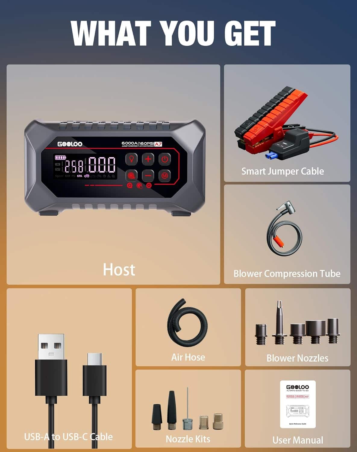 G&G GC16Predator＋ETUアップグレードキット＋バッテリーセット GOOLOO A7 6000A Jump Starter with Air Compressor, 160 PSI 12V