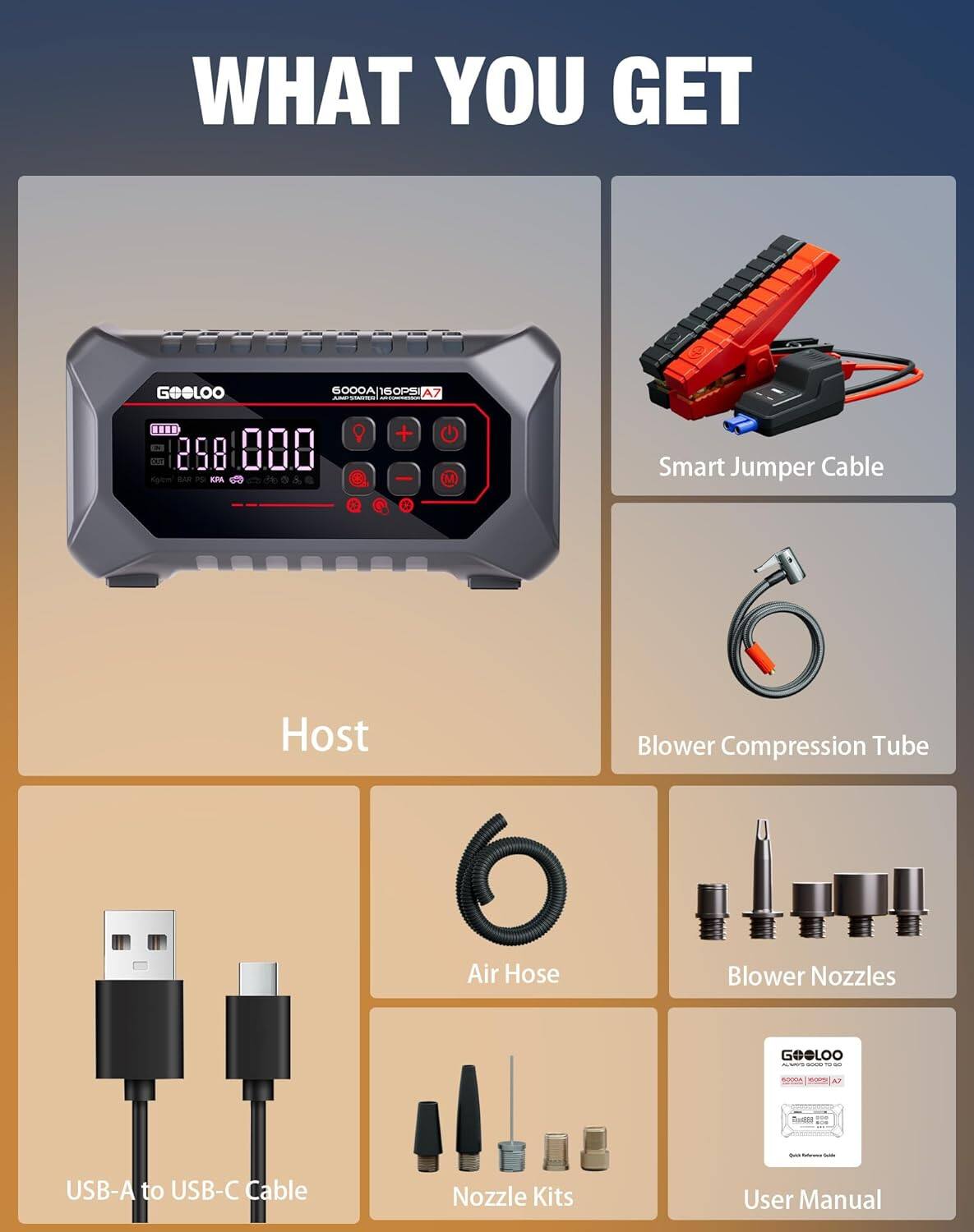 WHAT YOU GET

- GEOLOO GOOOA 160PS A7
- Smart Jumper Cable
- Host
- Blower Compression Tube
- Air Hose
- Blower Nozzles
- USB-A to USB-C Cable
- Nozzle Kits
- User Manual