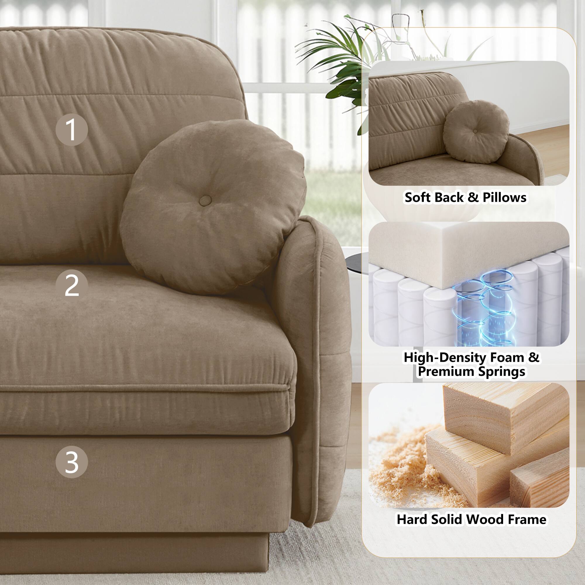 1. Soft Back & Pillows  
2. High-Density Foam & Premium Springs  
3. Hard Solid Wood Frame