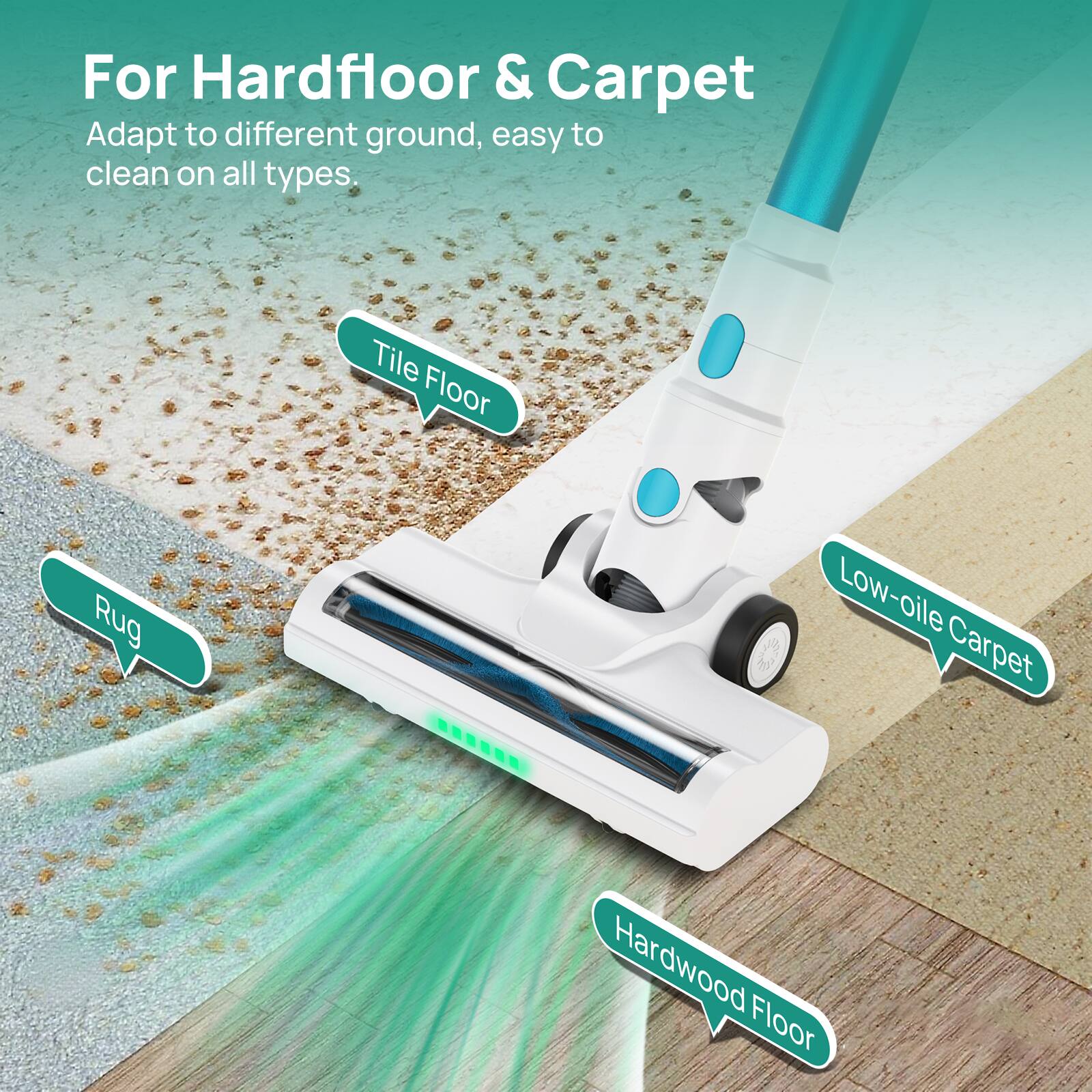 For Hardfloor & Carpet
Adapt to different ground, easy to clean on all types.
- Tile Floor
- Rug
- Low-oil Carpet
- Hardwood Floor