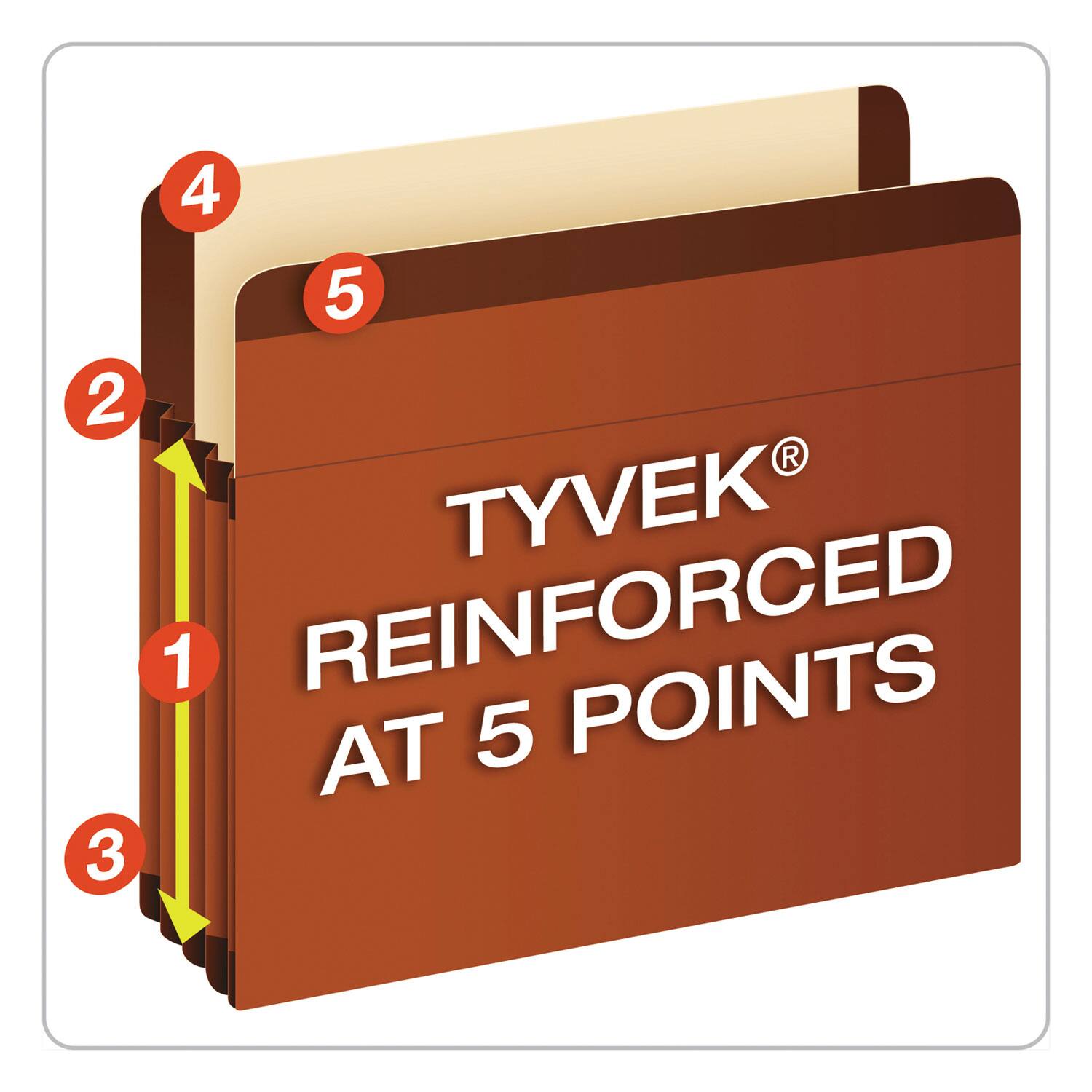 TYVEK® REINFORCED AT 5 POINTS