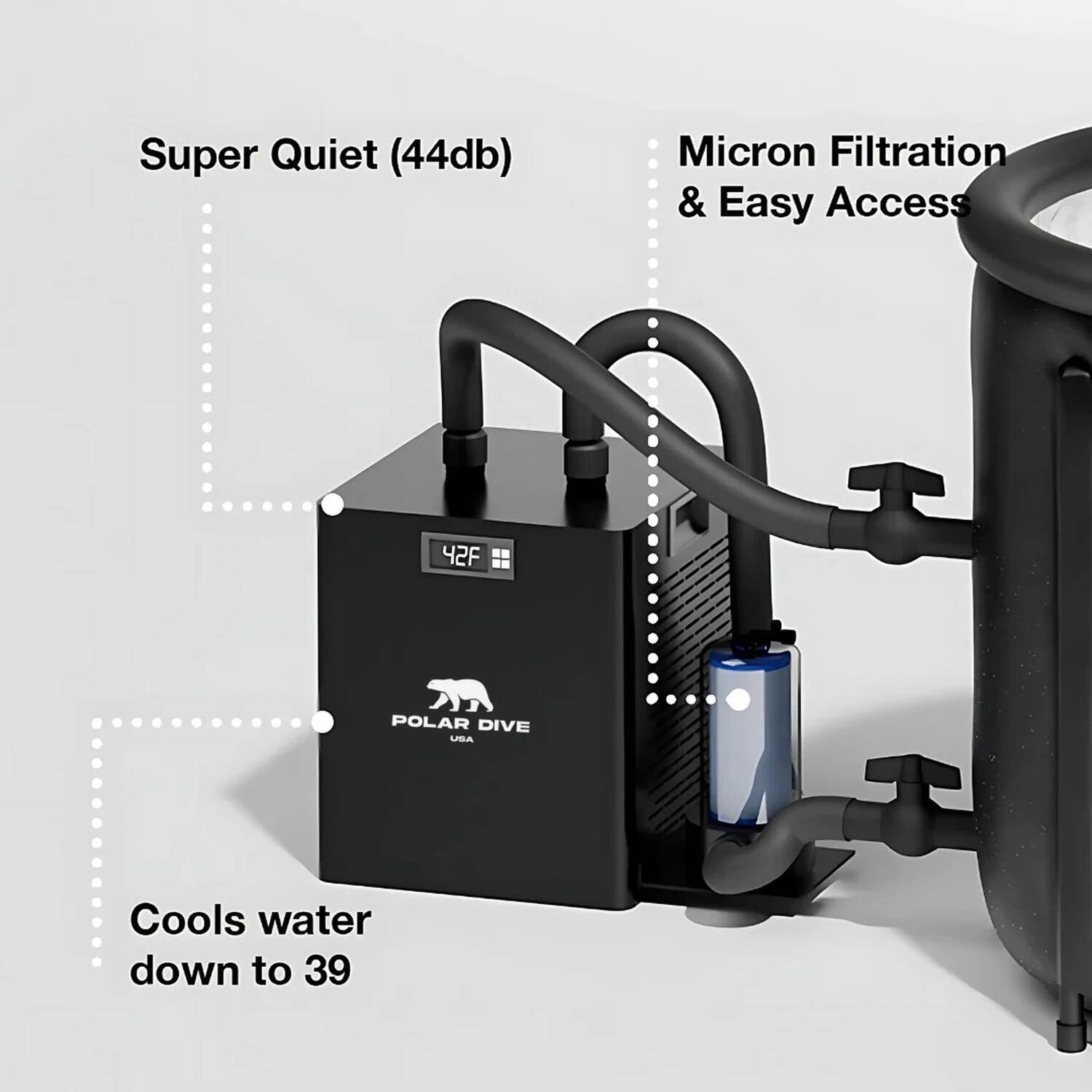 Super Quiet (44db)  
Micron Filtration & Easy Access  
Cools water down to 39