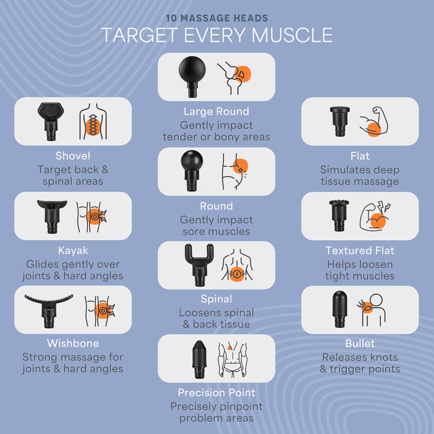 10 MASSAGE HEADS TARGET EVERY MUSCLE

- Shovel: Target back & spinal areas
- Large Round: Gently impact tender or bony areas
- Flat: Simulates deep tissue massage
- Round: Gently impact sore muscles
- Kayak: Glides gently over joints & hard angles
- Textured Flat: Helps loosen tight muscles
- Spinal: Loosens spinal & back tissue
- Wishbone: Strong massage for joints & hard angles
- Bullet: Releases knots & trigger points
- Precision Point: Precisely pinpoint problem areas