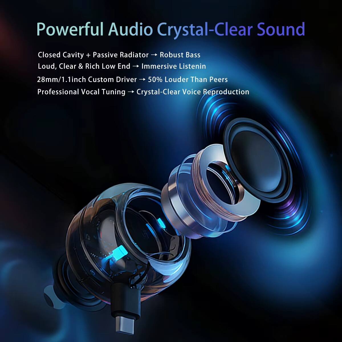 Powerful Audio Crystal-Clear Sound  
Closed Cavity + Passive Radiator → Robust Bass  
Loud, Clear & Rich Low End → Immersive Listening  
28mm/1.1inch Custom Driver → 50% Louder Than Peers  
Professional Vocal Tuning → Crystal-Clear Voice Reproduction