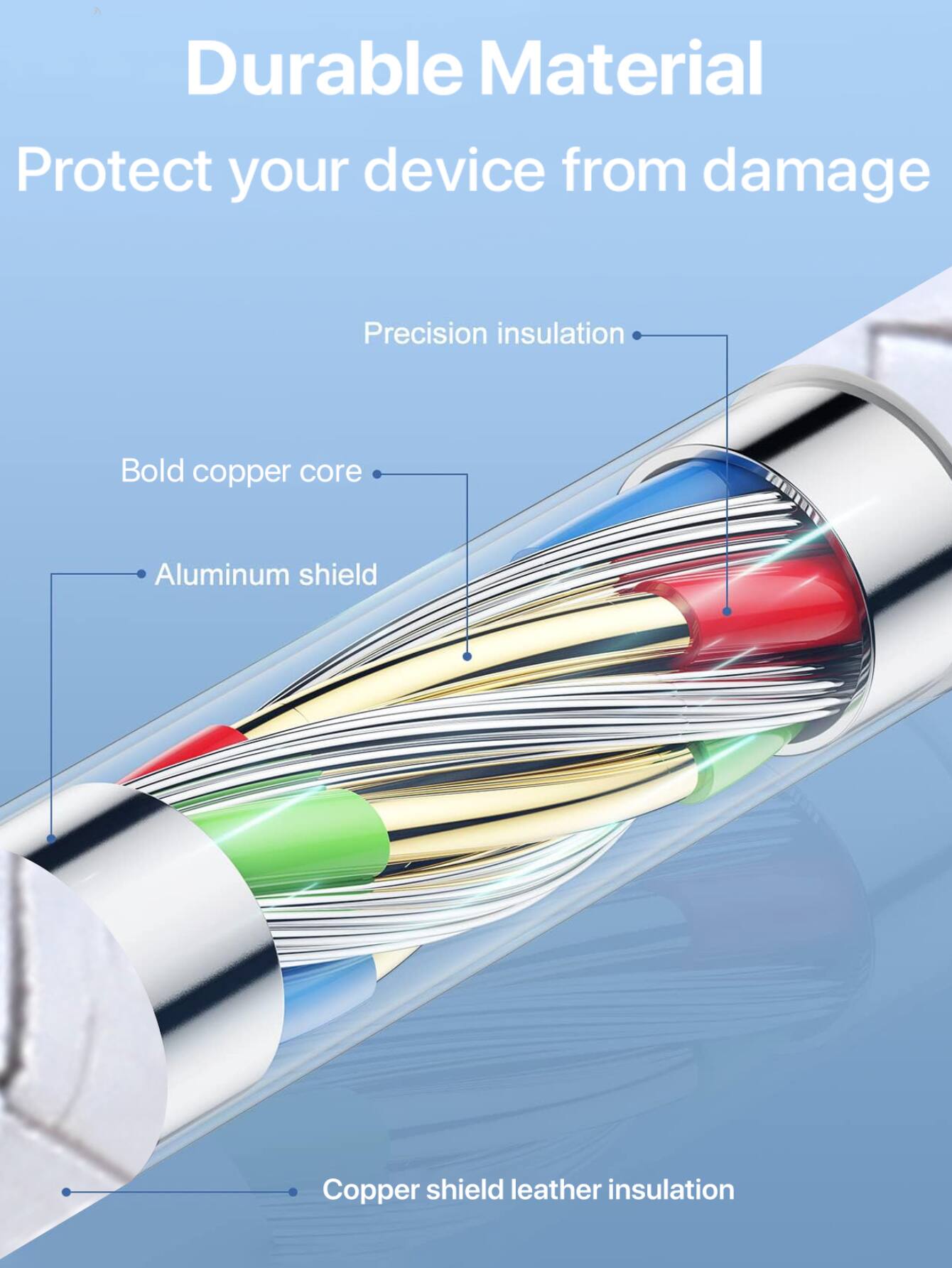 Equipd MFi Certified 2 in 1 Leather Braided Cable Short USB A to ...