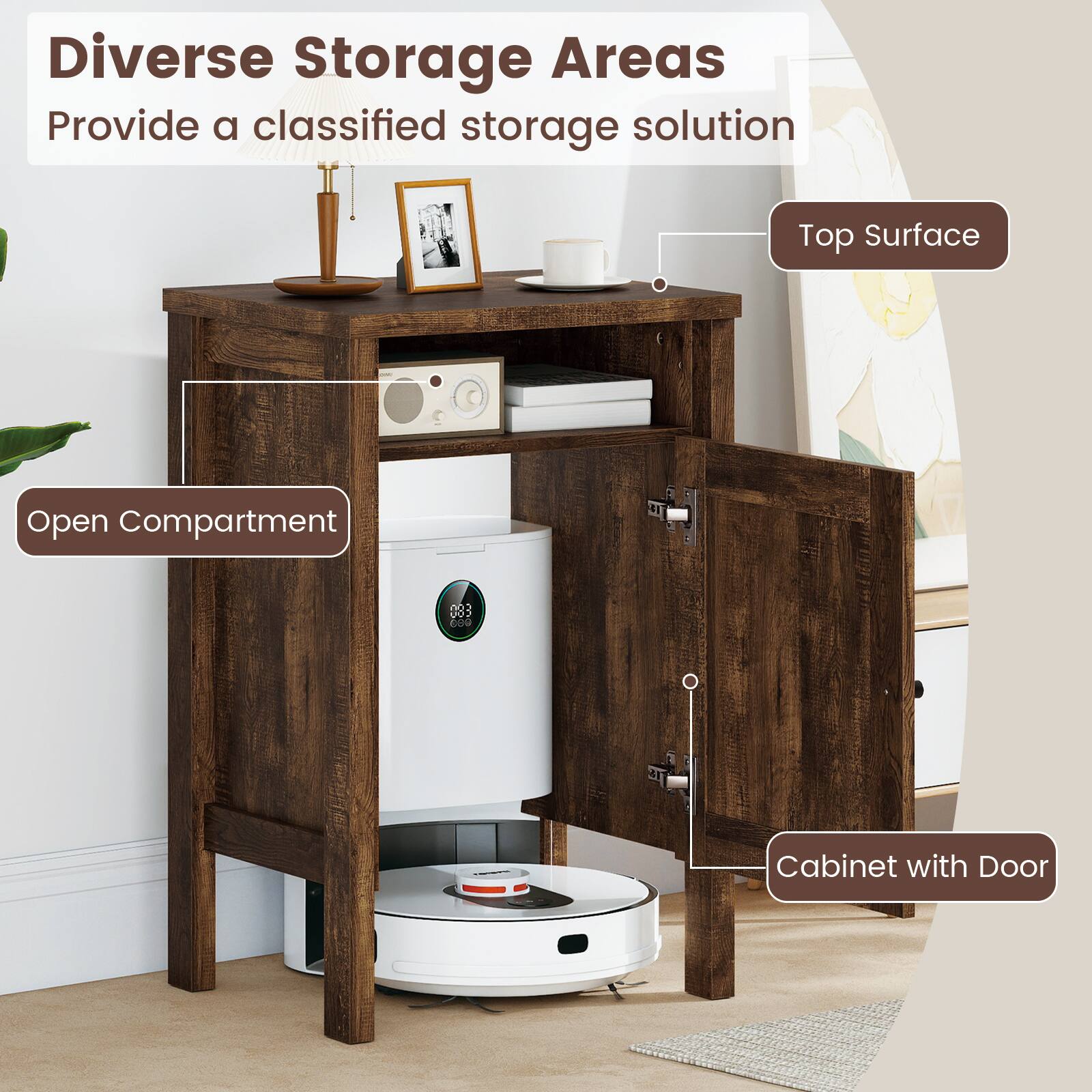 Diverse Storage Areas  
Provide a classified storage solution  

- Top Surface  
- Open Compartment  
- Cabinet with Door
