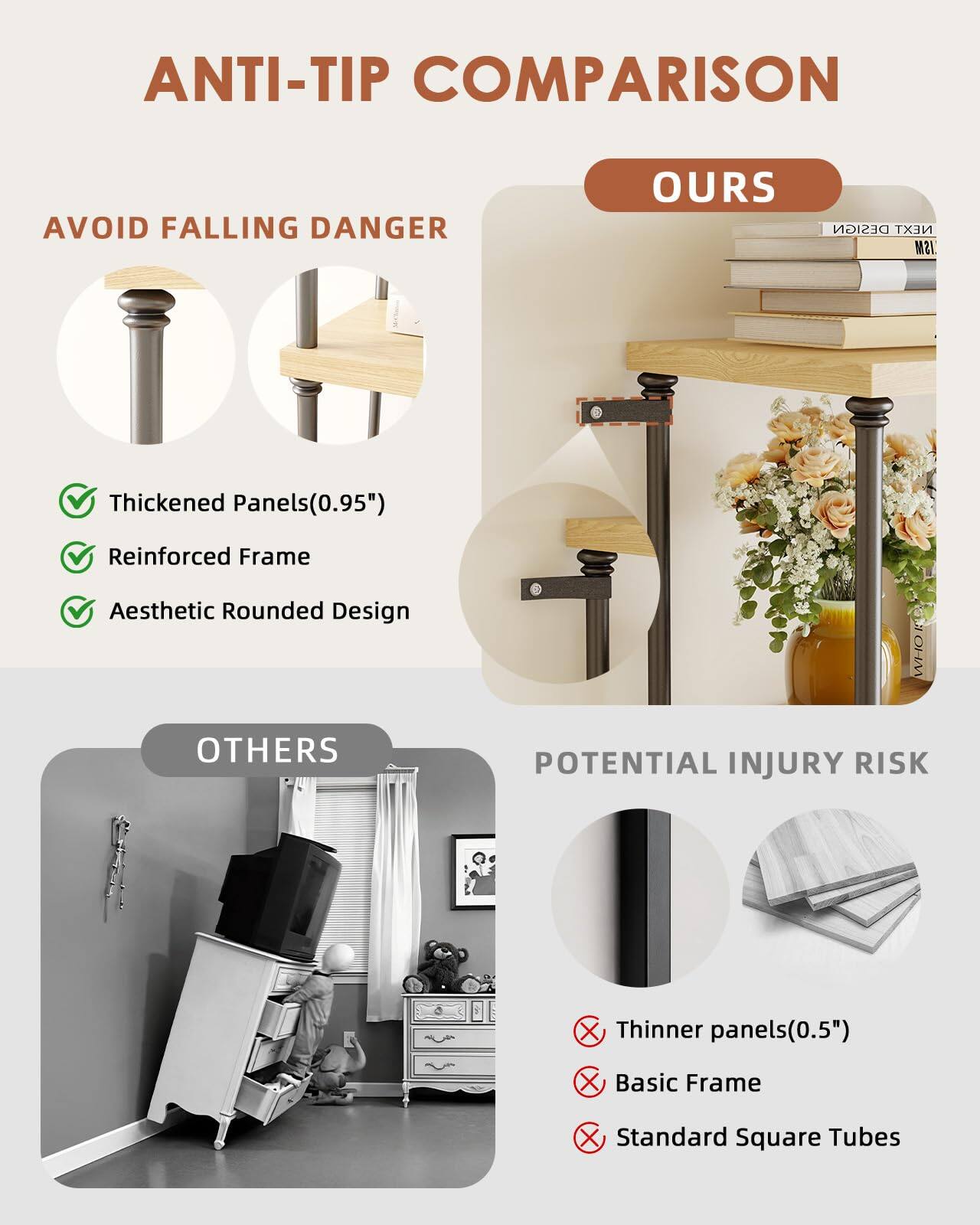 ANTI-TIP COMPARISON

AVOID FALLING DANGER

**OURS**
- Thickened Panels(0.95")
- Reinforced Frame
- Aesthetic Rounded Design

**OTHERS**
- Thinner panels(0.5")
- Basic Frame
- Standard Square Tubes

POTENTIAL INJURY RISK