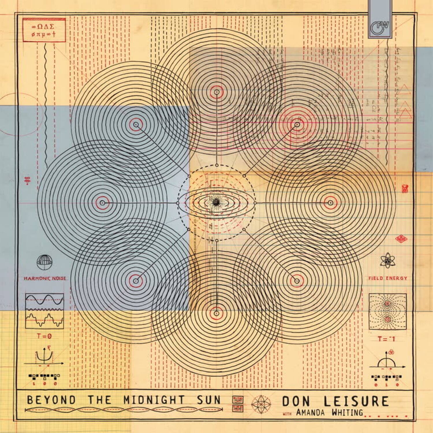 OA FW HARMONIC NOISE FIELD ENERGY T=0 E T=1 U. .... .. D I e a  .. BUS a - 1 . BEYOND THE MIDNIGHT SUN DON LEISURE WITH AMANDA WHITING