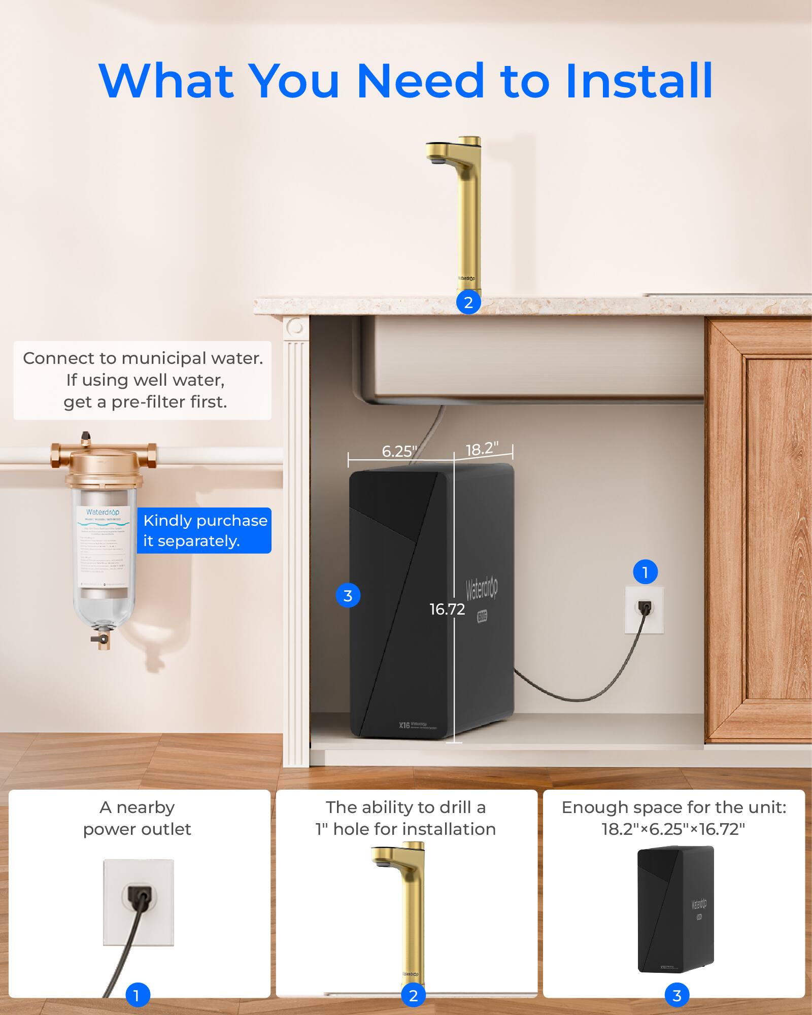 What You Need to Install

1. A nearby power outlet
2. Connect to municipal water. If using well water, get a pre-filter first.
3. The ability to drill a 1" hole for installation
4. Enough space for the unit: 18.2"x6.25"x16.72"