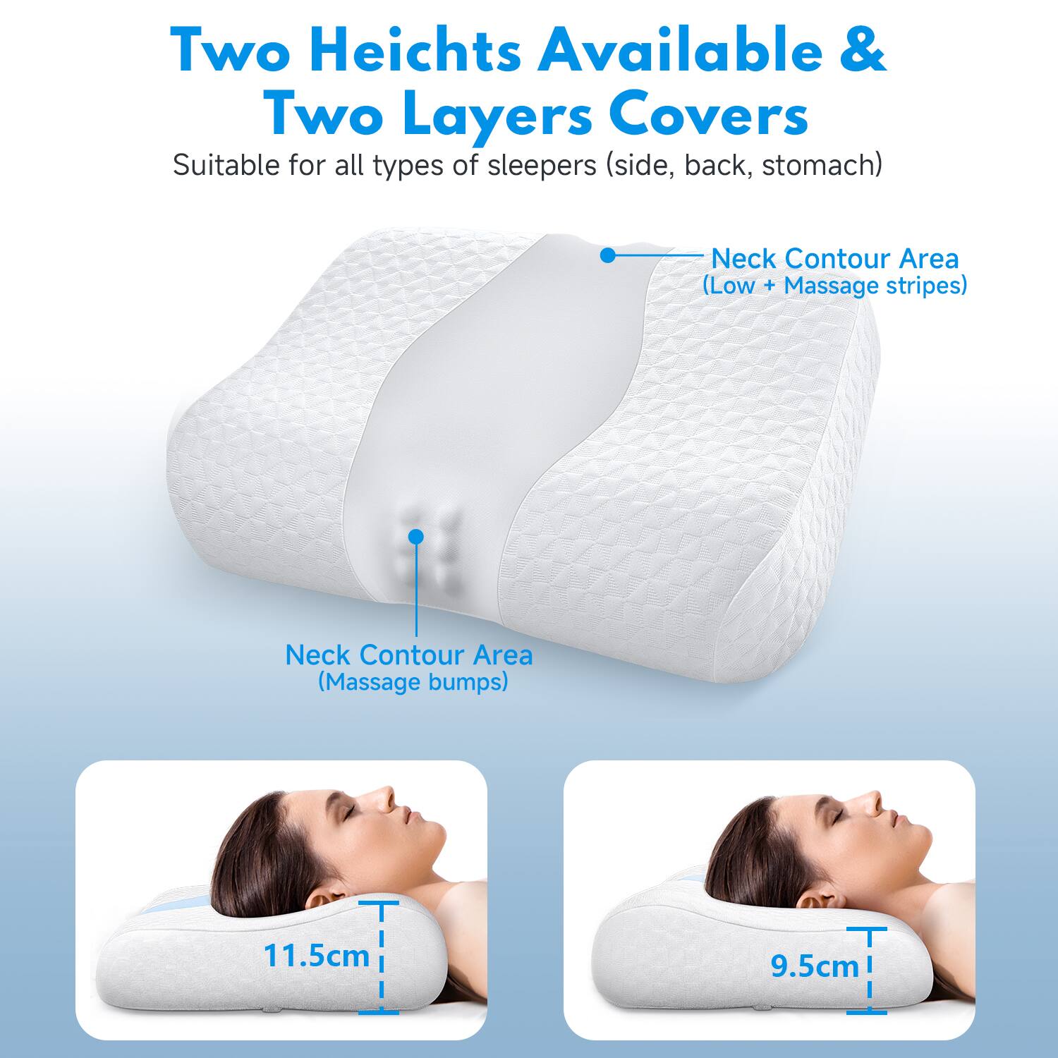 Two Heights Available & Two Layers Covers  
Suitable for all types of sleepers (side, back, stomach)  

Neck Contour Area (Low + Massage stripes)  
Neck Contour Area (Massage bumps)  

11.5cm  
9.5cm