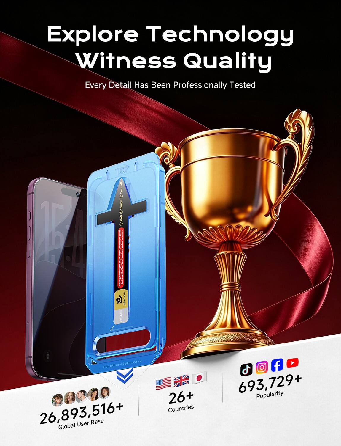 Explore Technology Witness Quality  
Every Detail Has Been Professionally Tested

18  
TOP Swipe Putt anmeche WAR PORAM MADIO  
iPhone 18Promax

For 26,893,516+ Global User Base  
26+ Countries  
693,729+ Popularity