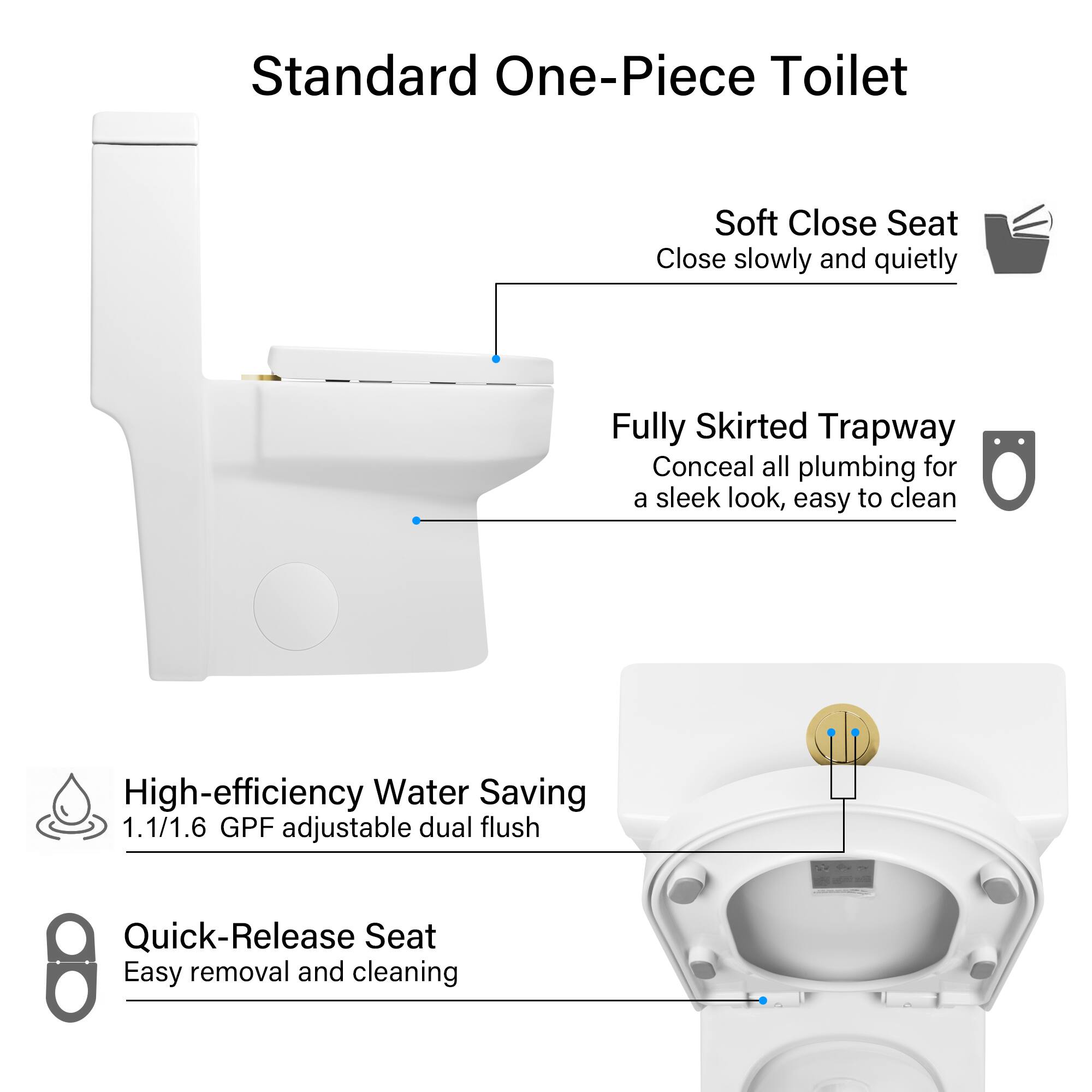 Standard One-Piece Toilet  
Soft Close Seat  
Close slowly and quietly  

Fully Skirted Trapway  
Conceal all plumbing for a sleek look, easy to clean  

High-efficiency Water Saving  
1.1/1.6 GPF adjustable dual flush  

Quick-Release Seat  
Easy removal and cleaning