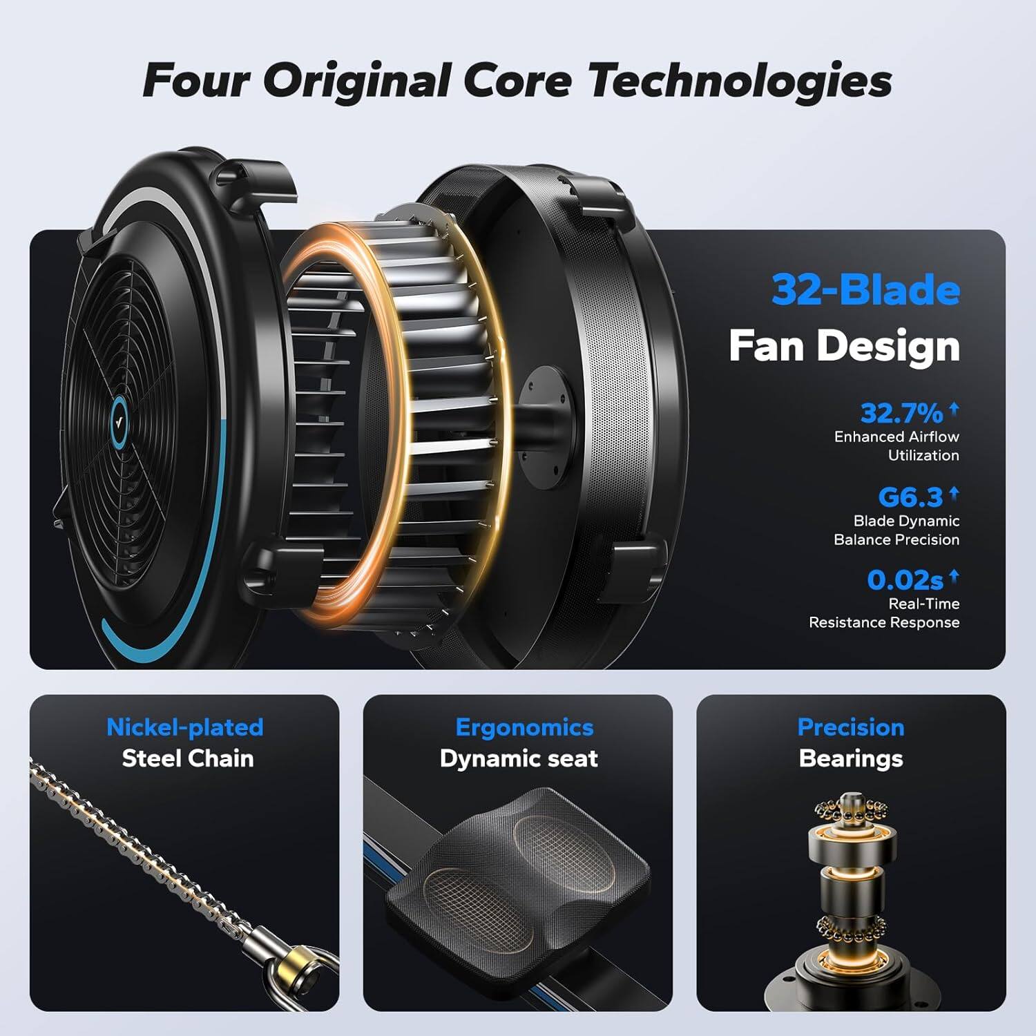 Four Original Core Technologies

- 32-Blade Fan Design
  - 32.7% Enhanced Airflow Utilization
  - G6.3 Blade Dynamic Balance Precision
  - 0.02s Real-Time Resistance Response

- Nickel-plated Steel Chain
- Ergonomics Dynamic seat
- Precision Bearings