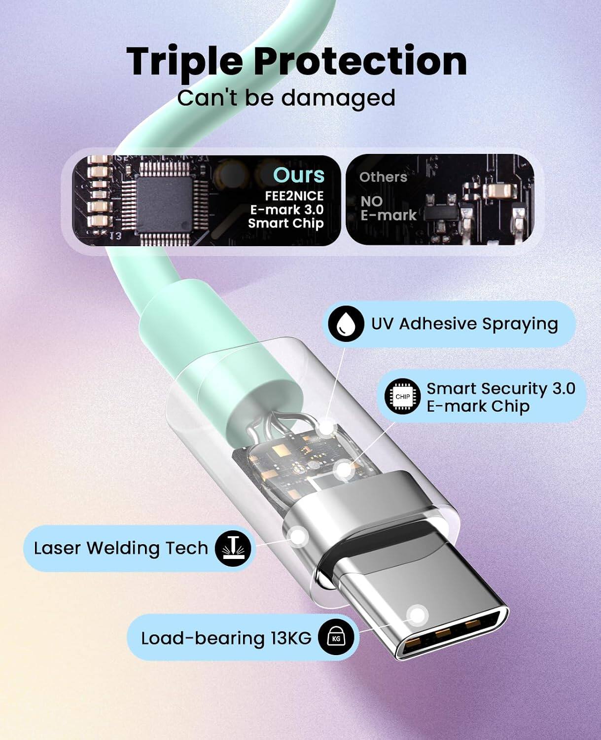 Triple Protection  
Can't be damaged  

Ours:  
FEE2NICE  
E-mark 3.0  
Smart Chip  

Others:  
NO E-mark  

UV Adhesive Spraying  
Smart Security 3.0  
E-mark Chip  

Laser Welding Tech  

Load-bearing 13KG