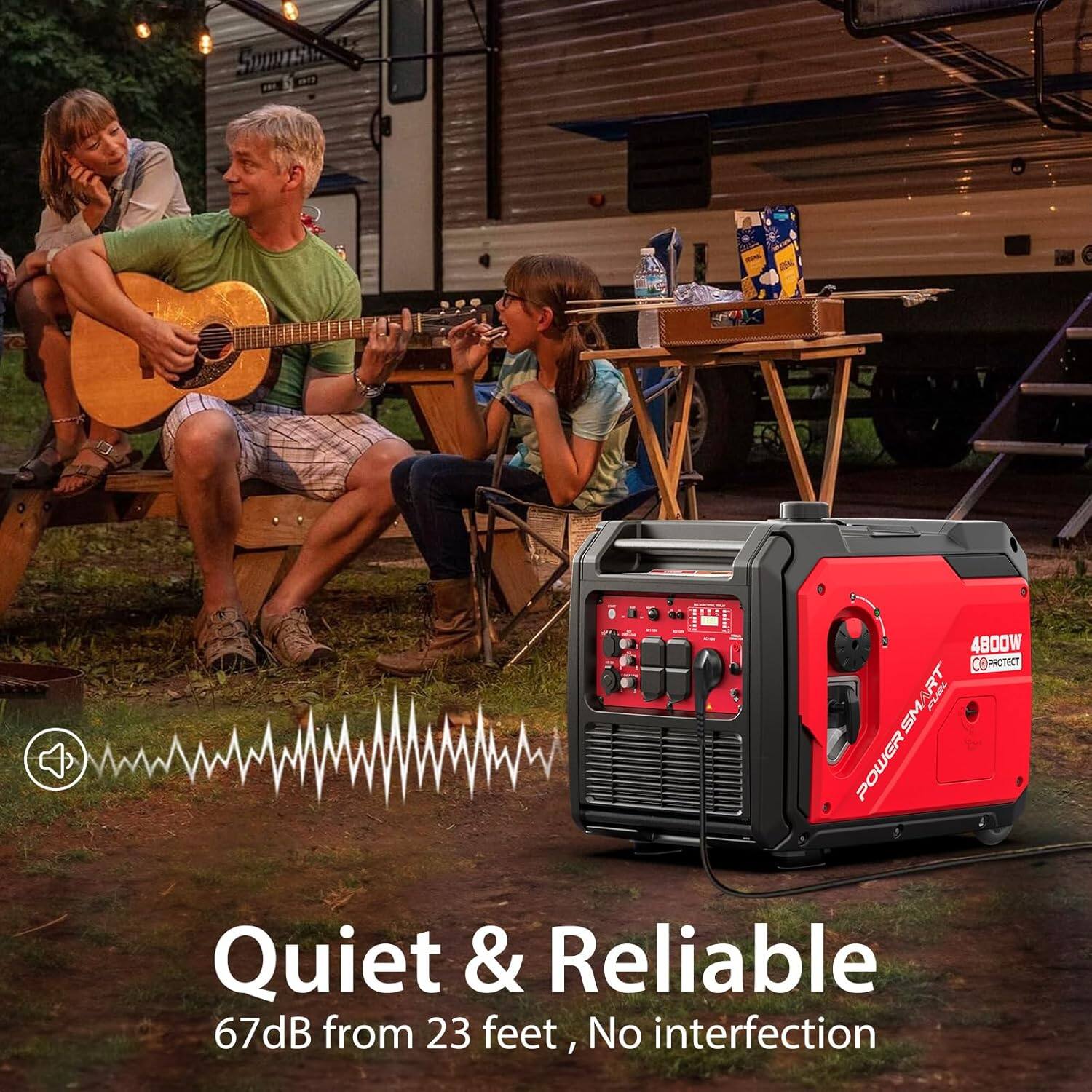 SOUNDING

BLUE

4800W COPROTECT SMART POWER Quiet & Reliable 67dB from 23 feet, No interference