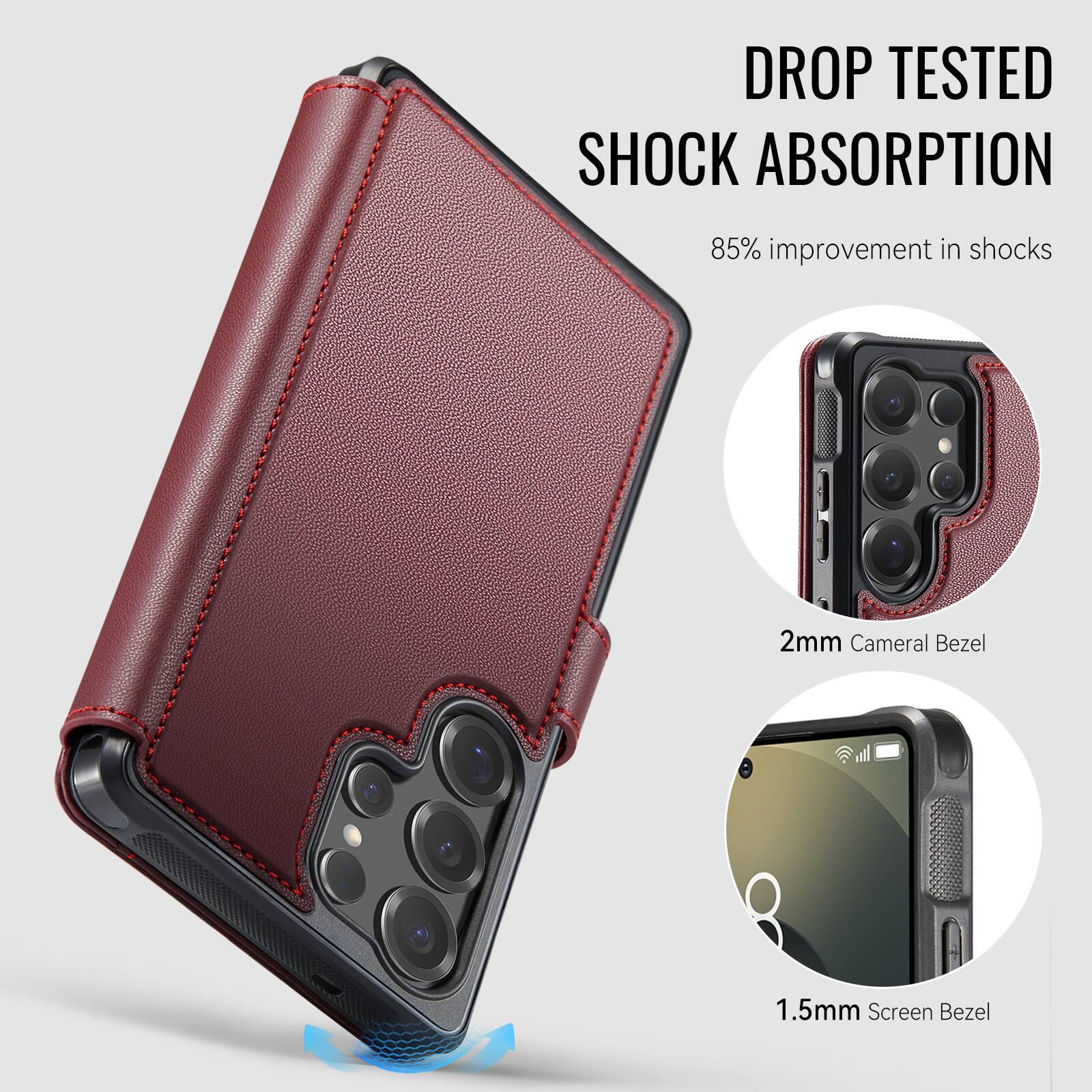 DROP TESTED SHOCK ABSORPTION  
85% improvement in shocks  
2mm Cameral Bezel  
1.5mm Screen Bezel