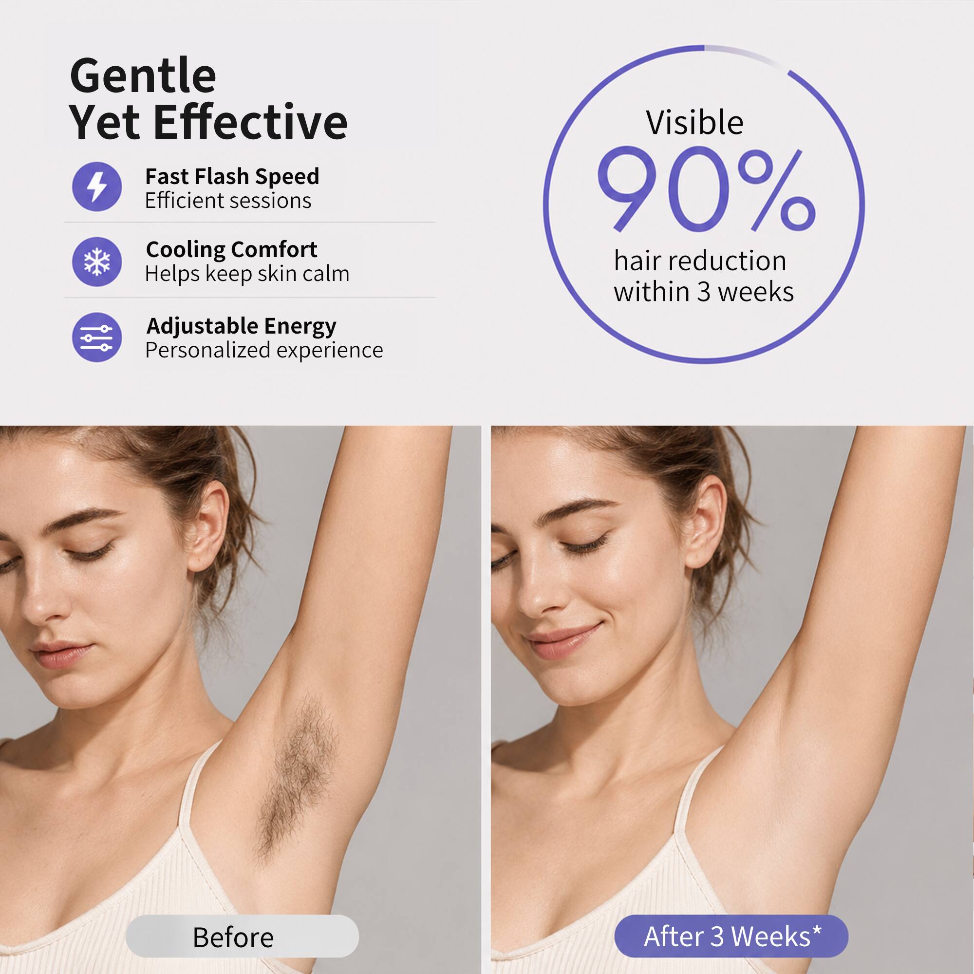 Gentle Yet Effective  
Fast Flash Speed  
Efficient sessions  
Cooling Comfort  
Helps keep skin calm  
Adjustable Energy  
Personalized experience  
Visible 90% hair reduction within 3 weeks  
Before  
After 3 Weeks*