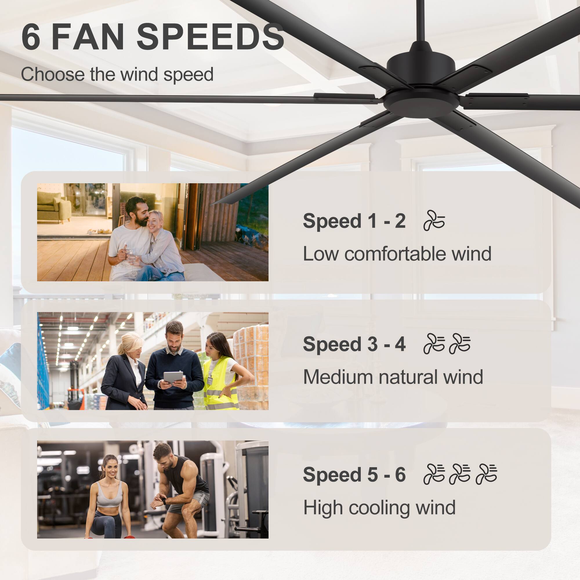 6 FAN SPEEDS  
Choose the wind speed

Speed 1 - 2  
Low comfortable wind

Speed 3 - 4  
Medium natural wind

Speed 5 - 6  
High cooling wind