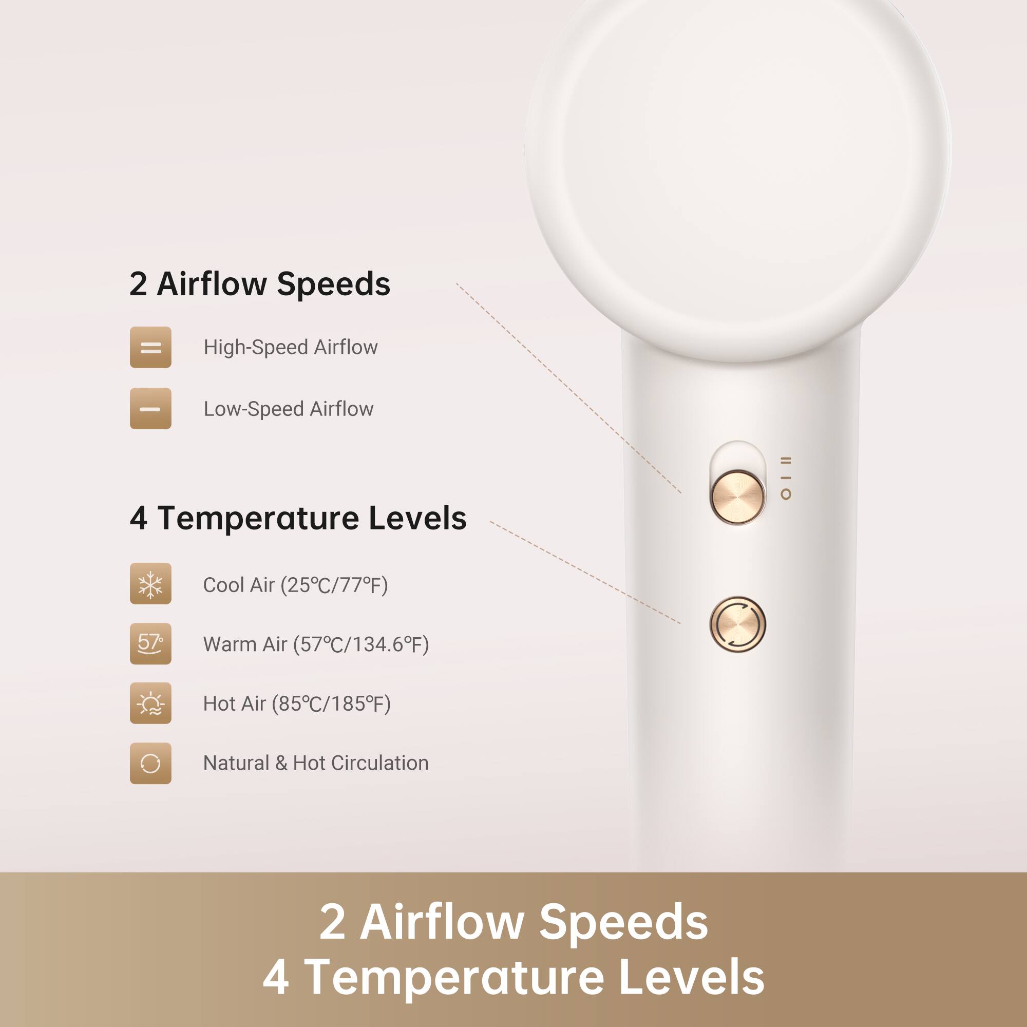 2 Airflow Speeds  
- High-Speed Airflow  
- Low-Speed Airflow  

4 Temperature Levels  
- Cool Air (25°C/77°F)  
- Warm Air (57°C/134.6°F)  
- Hot Air (85°C/185°F)  
- Natural & Hot Circulation  

2 Airflow Speeds  
4 Temperature Levels