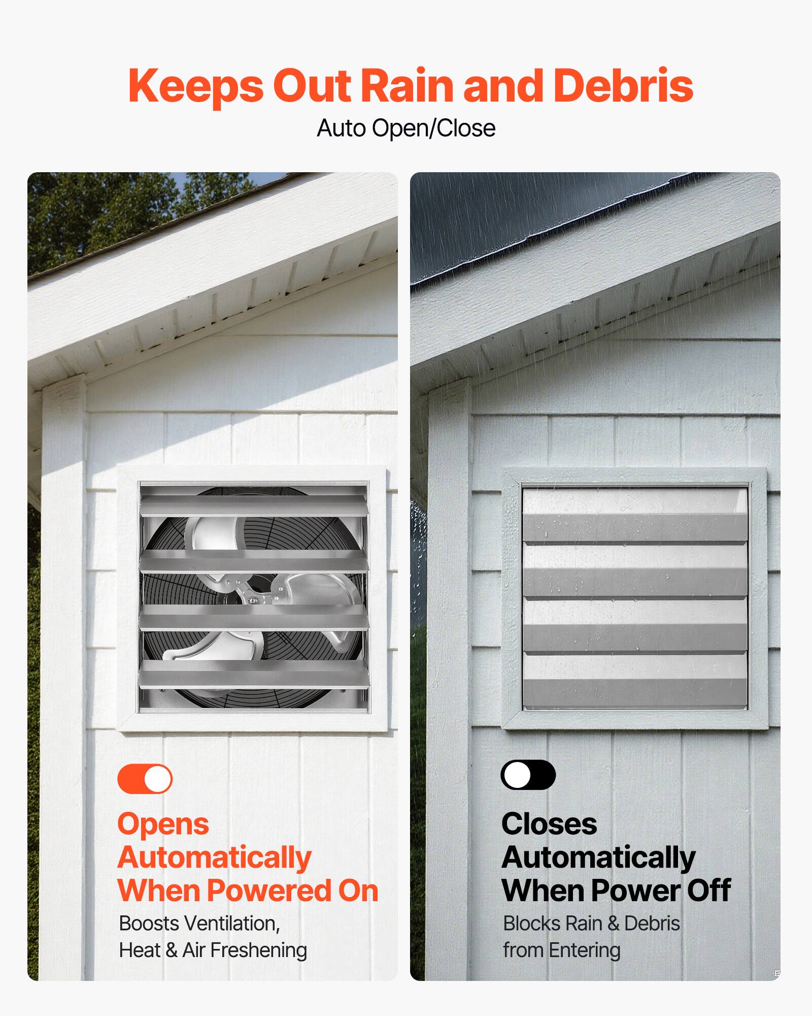 Keeps Out Rain and Debris  
Auto Open/Close  
Opens Automatically When Powered On  
Boosts Ventilation, Heat & Air Freshening  
Closes Automatically When Power Off  
Blocks Rain & Debris from Entering