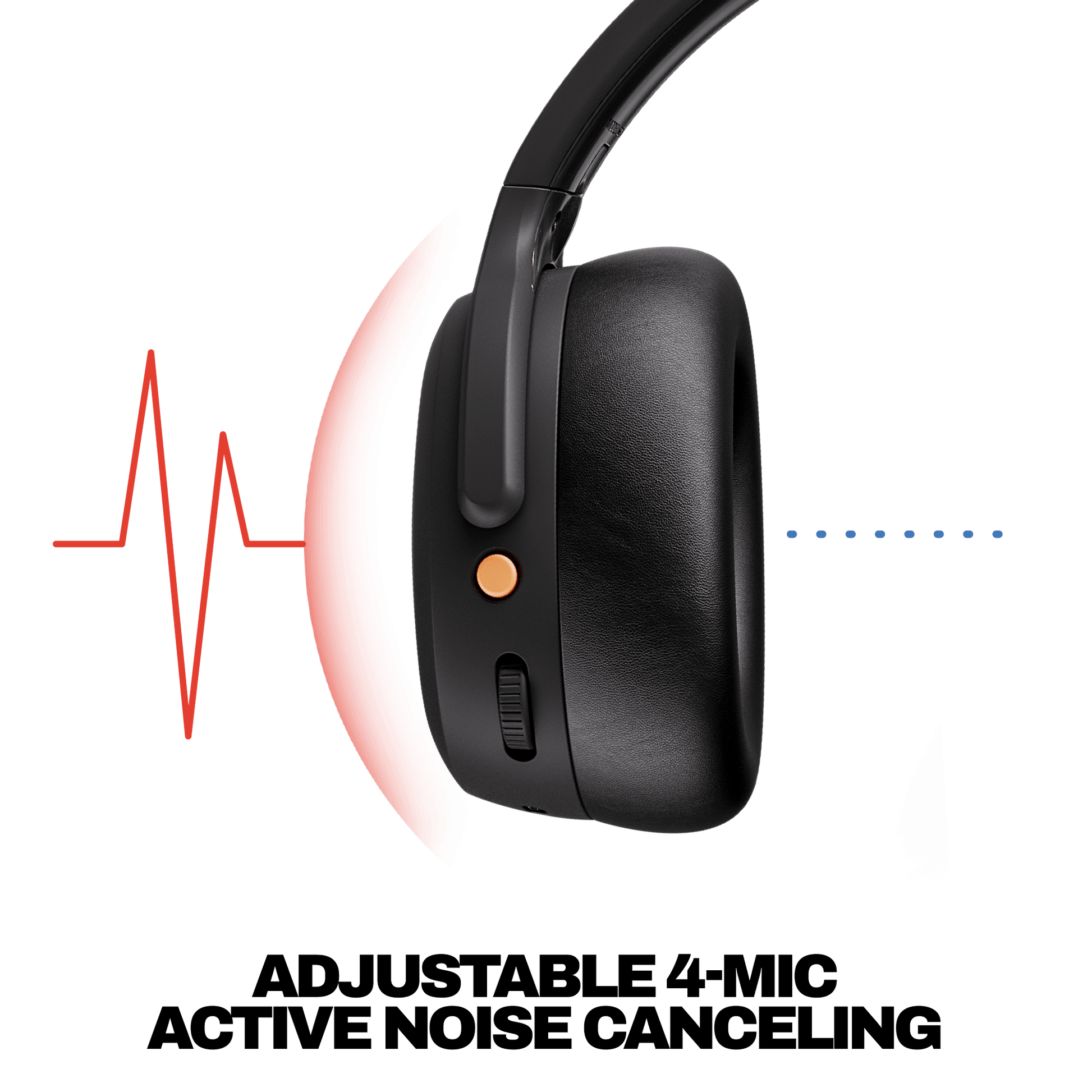 Skullcandy Crusher ANC 2 Over the Ear Noise Canceling Wireless