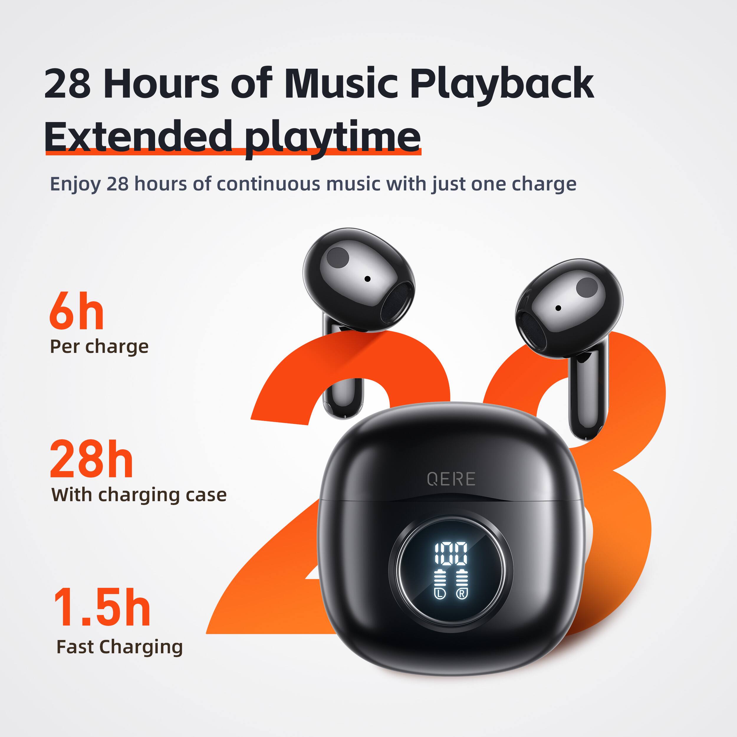 28 Hours of Music Playback  
Extended playtime  

Enjoy 28 hours of continuous music with just one charge  

6h  
Per charge  

28h  
With charging case  

1.5h  
Fast Charging