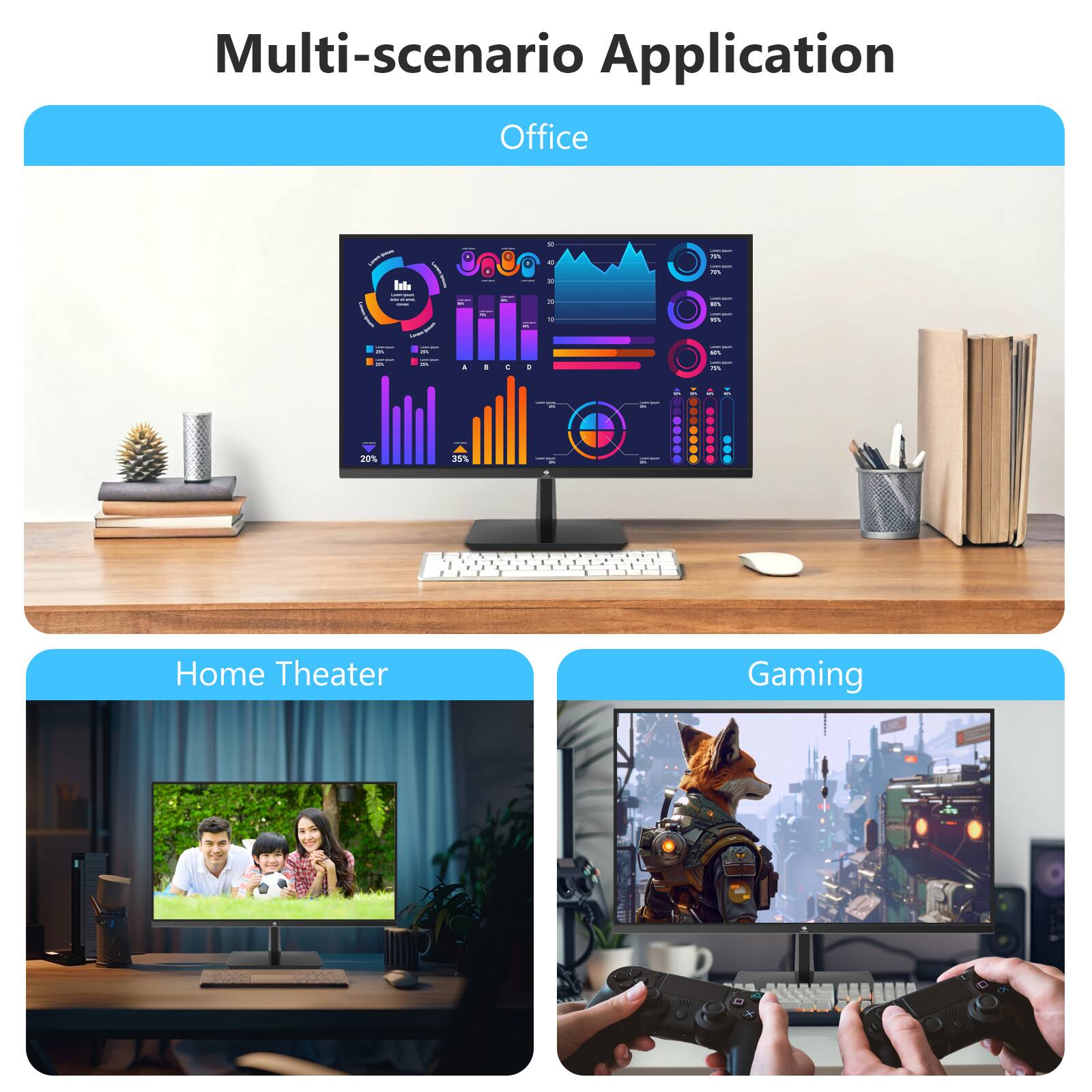 Multi-scenario Application

Office

Home Theater

Gaming