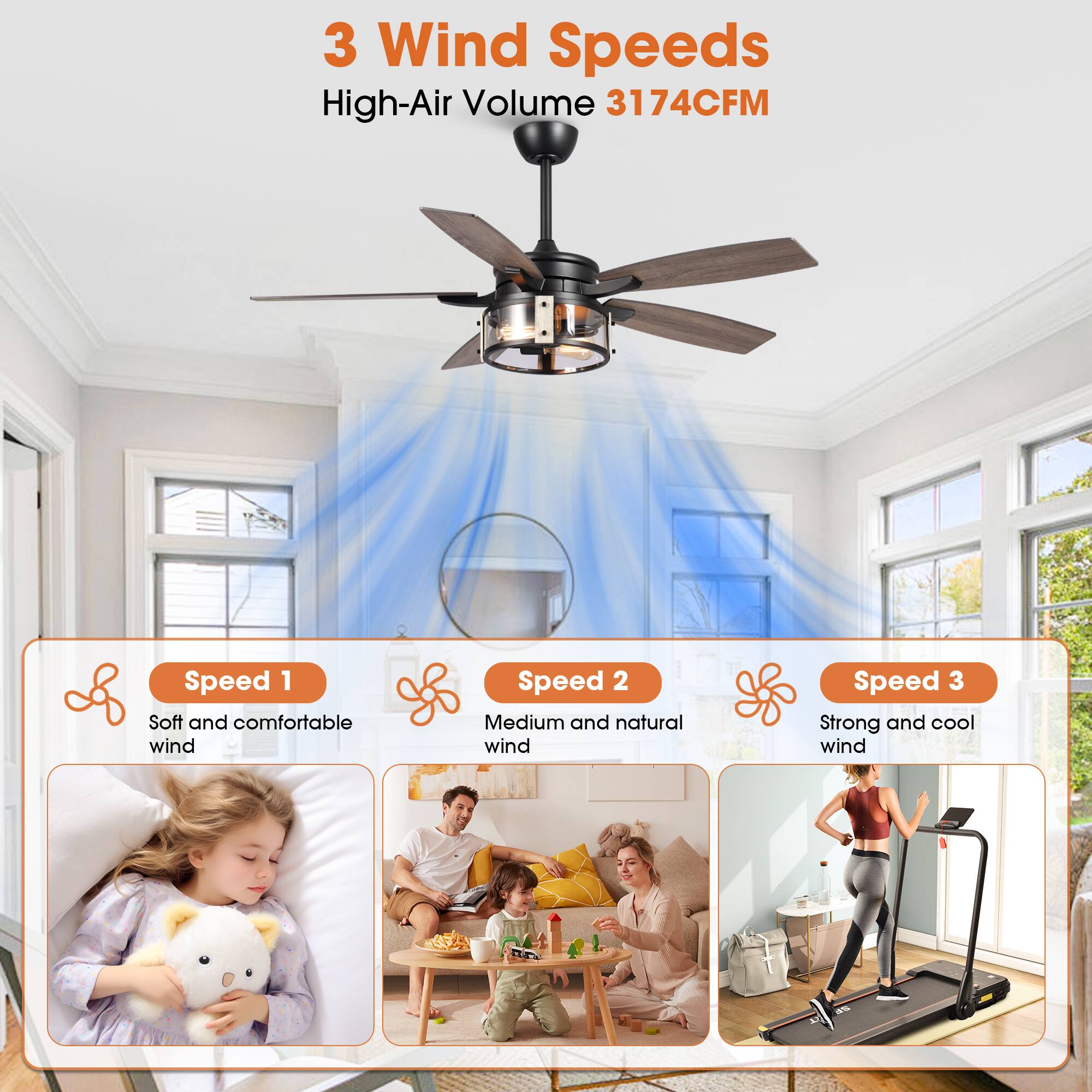 3 Wind Speeds  
High-Air Volume 3174CFM  

Speed 1  
Soft and comfortable wind  

Speed 2  
Medium and natural wind  

Speed 3  
Strong and cool wind