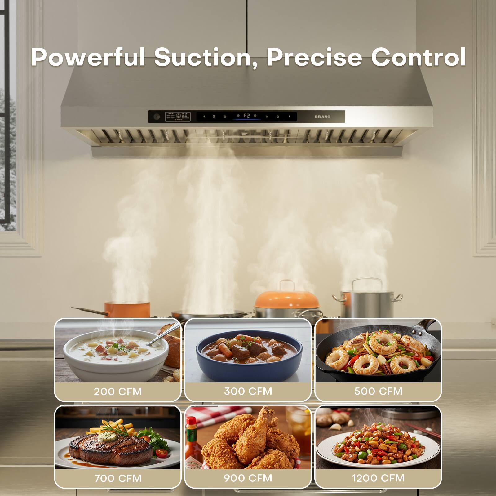 Powerful Suction, Precise Control

BRAND

200 CFM  
300 CFM  
500 CFM  
700 CFM  
900 CFM  
1200 CFM