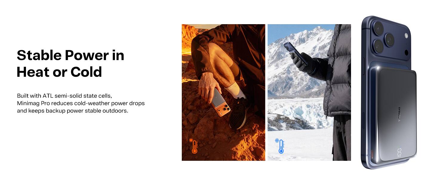 Stable Power in Heat or Cold

Built with ATL semi-solid state cells, Minimag Pro reduces cold-weather power drops and keeps backup power stable outdoors.