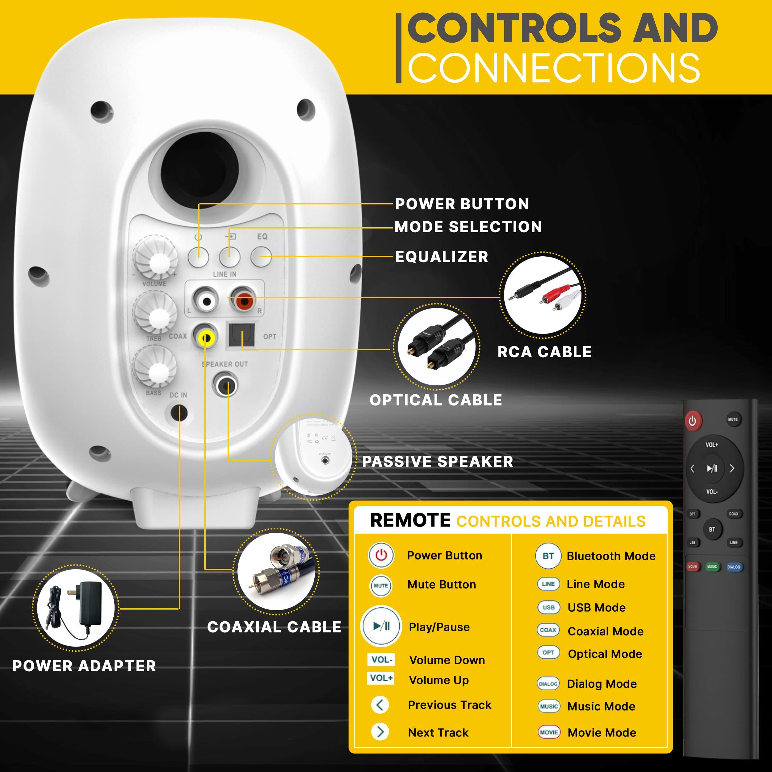 CONTROLS AND CONNECTIONS

- POWER BUTTON
- MODE SELECTION
- EQUALIZER
- RCA CABLE
- OPTICAL CABLE
- PASSIVE SPEAKER
- COAXIAL CABLE
- POWER ADAPTER

REMOTE CONTROLS AND DETAILS

- Power Button
- Mute Button
- Play/Pause
- Volume Down
- Volume Up
- Previous Track
- Next Track

- BT: Bluetooth Mode
- LINE: Line Mode
- USB: USB Mode
- COAX: Coaxial Mode
- OPT: Optical Mode
- DIALOG: Dialog Mode
- MUSIC: Music Mode
- MOVIE: Movie Mode