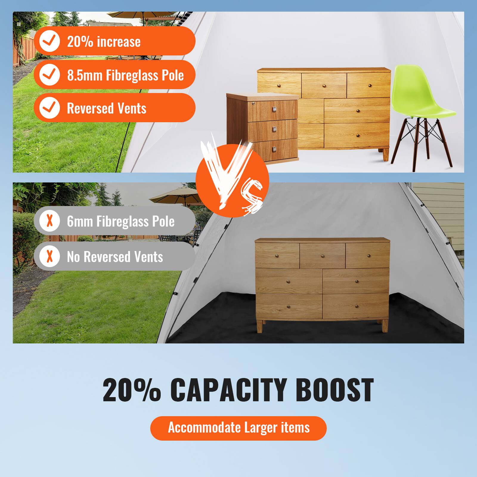 20% increase  
8.5mm Fibreglass Pole  
Reversed Vents  

VS  

6mm Fibreglass Pole  
No Reversed Vents  

20% CAPACITY BOOST  
Accommodate Larger Items
