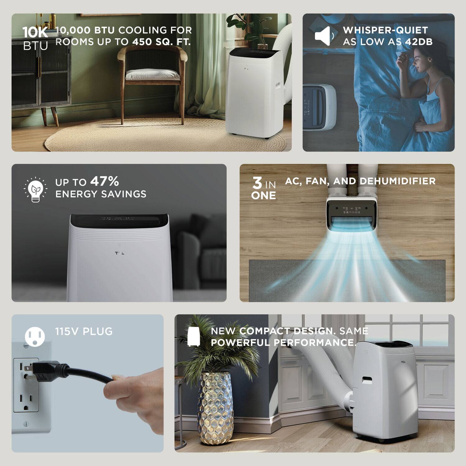 The text on the image can be grouped and corrected as follows:

1. 10K 10,000 BTU COOLING FOR ROOMS UP TO 450 SQ. FT.
2. BTU WHISPER-QUIET AS LOW AS 42DB
3. UP TO 47% ENERGY SAVINGS
4. 3 AC, FAN, AND DEHUMIDIFIER IN ONE
5. 1 115V PLUG
6. NEW COMPACT DESIGN. SAME POWERFUL PERFORMANCE.