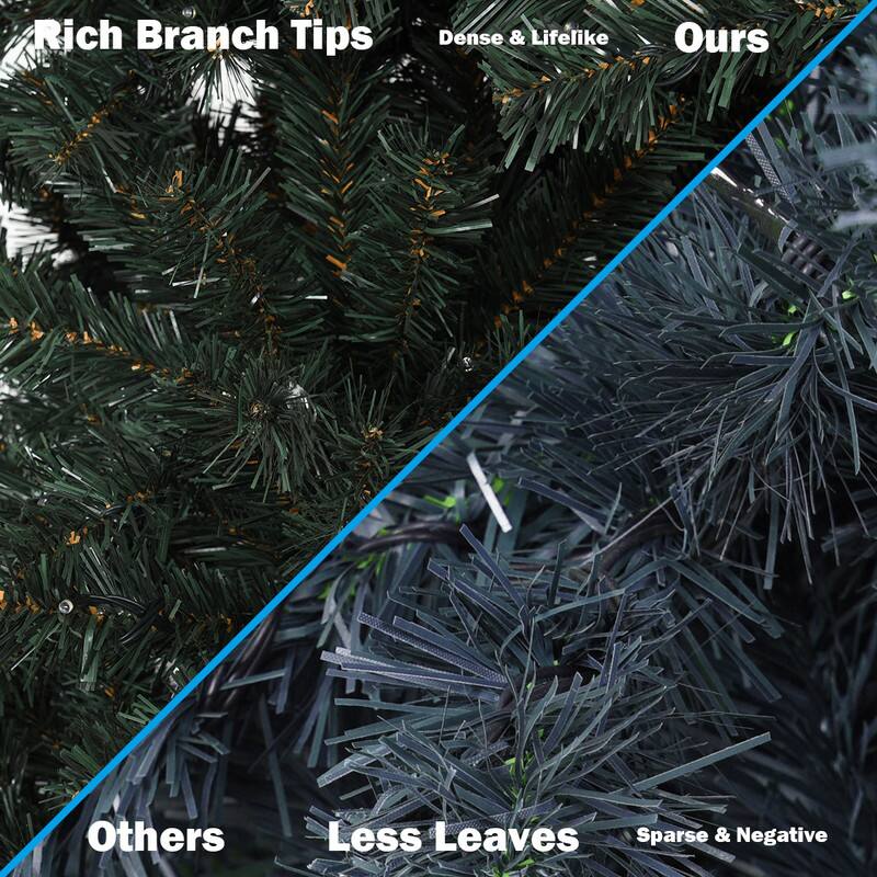 Rich Branch Tips  
Dense & Lifelike  
Ours  
Others  
Less Leaves  
Sparse & Negative