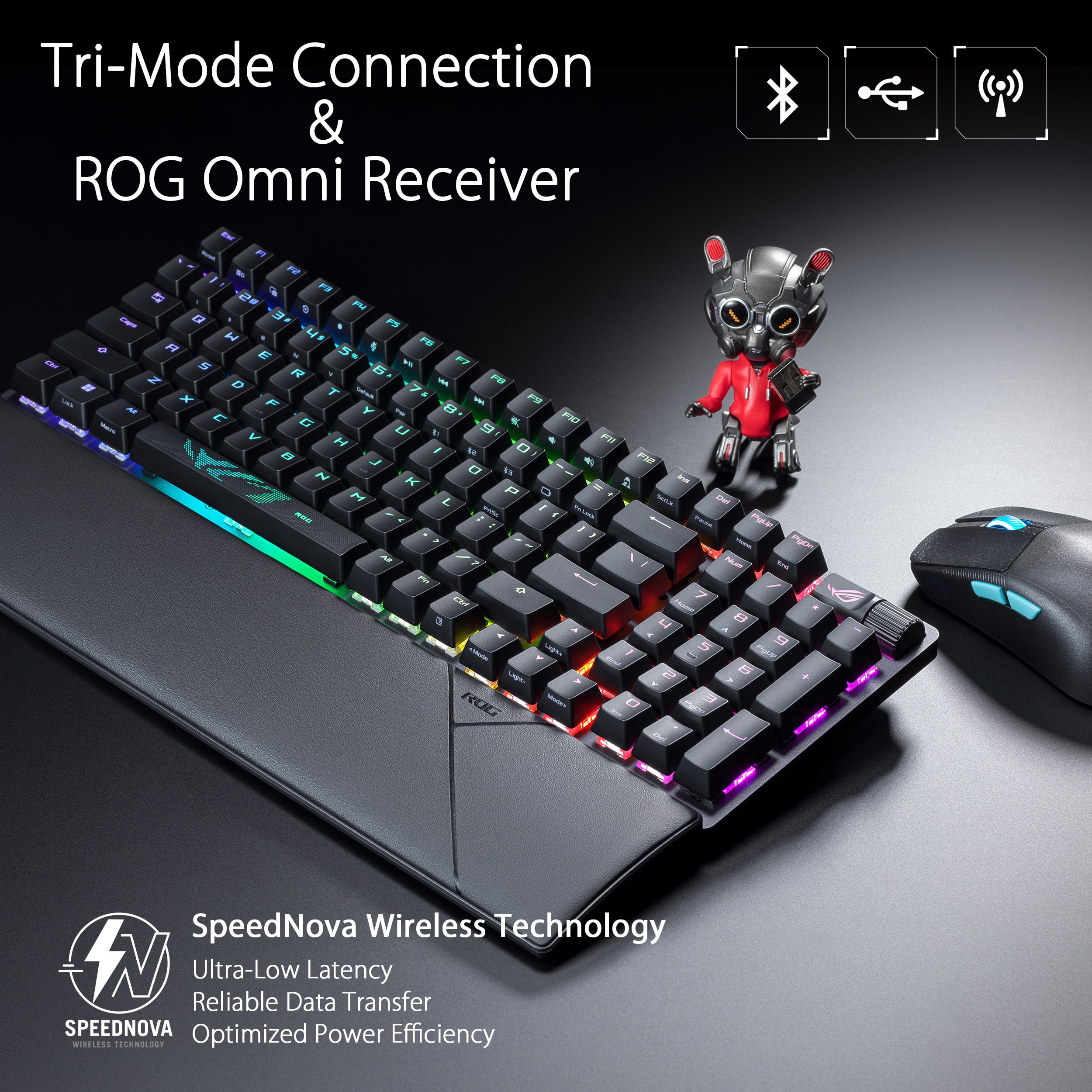 Tri-Mode Connection & ROG Omni Receiver - SpeedNova Wireless Technology - Ultra-Low Latency - Reliable Data Transfer - Optimized Power Efficiency.
