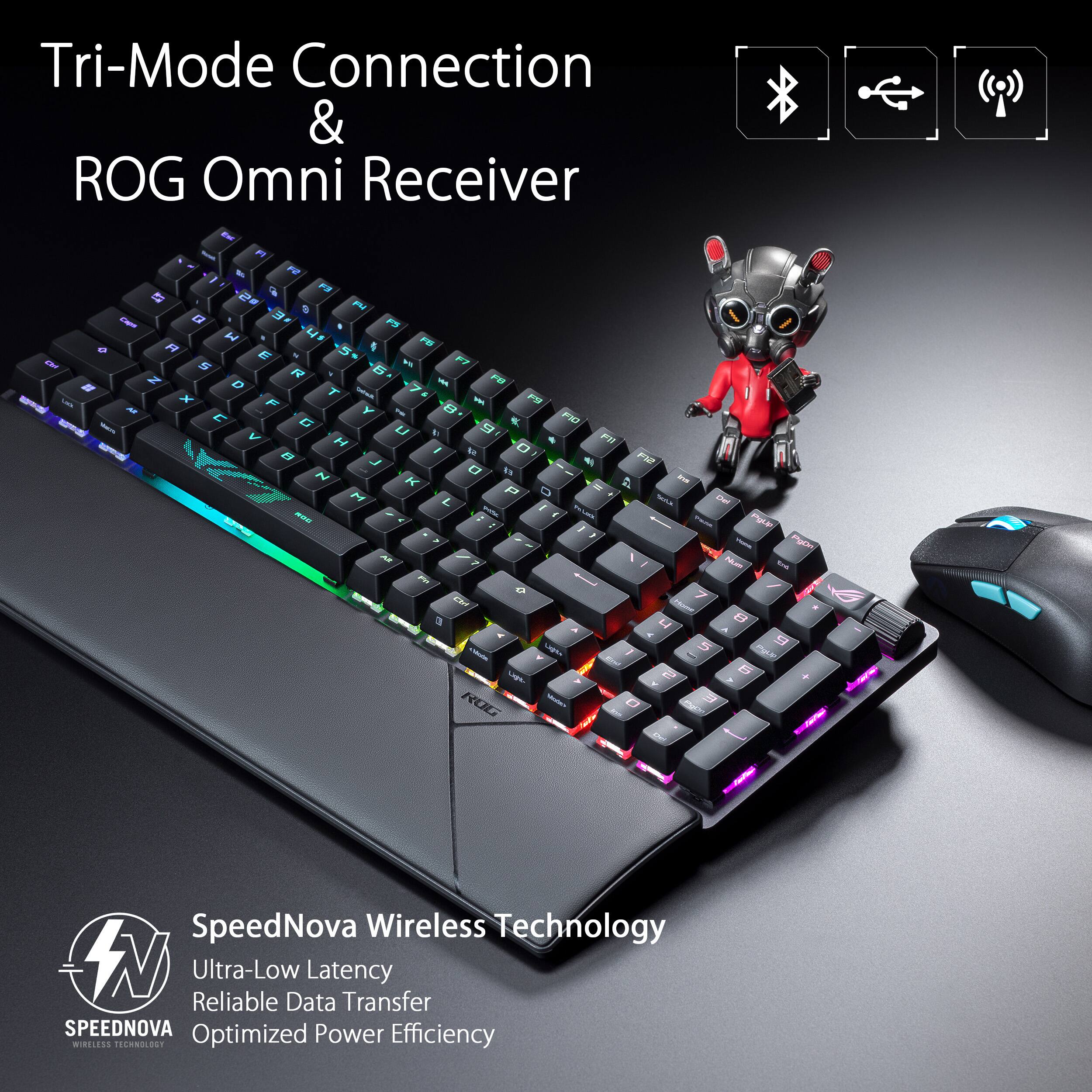 Tri-Mode Connection & ROG Omni Receiver - SpeedNova Wireless Technology - Ultra-Low Latency - Reliable Data Transfer - Optimized Power Efficiency.