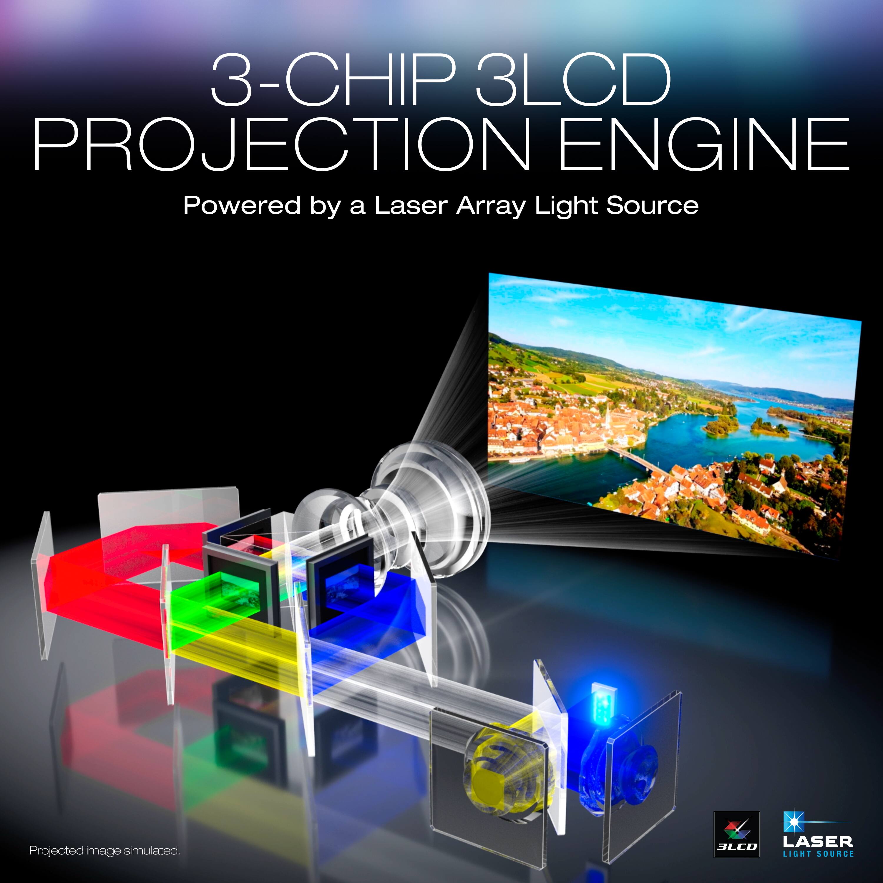 3-CHIP 3LCD PROJECTION ENGINE  
Powered by a Laser Array Light Source  
Projected image simulated.  
3LCD LASER LIGHT SOURCE