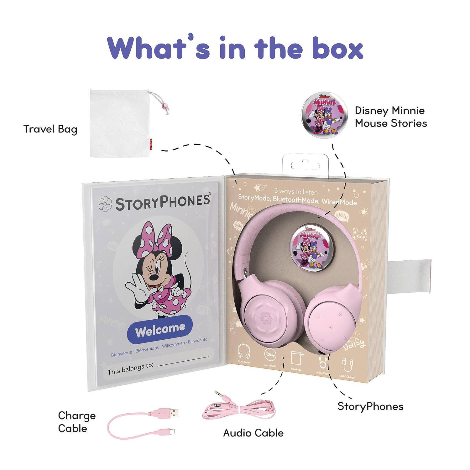 What's in the box

- Travel Bag
- Disney Minnie Mouse Stories
- STORYPHONES
  - Welcome
    - Bienvenue - Bienvenidos - Willkommen - Benvenuto
  - This belongs to:
- 3 ways to listen
  - StoryMode, BluetoothMode, WiredMode
- StoryPhones
- Charge Cable
- Audio Cable