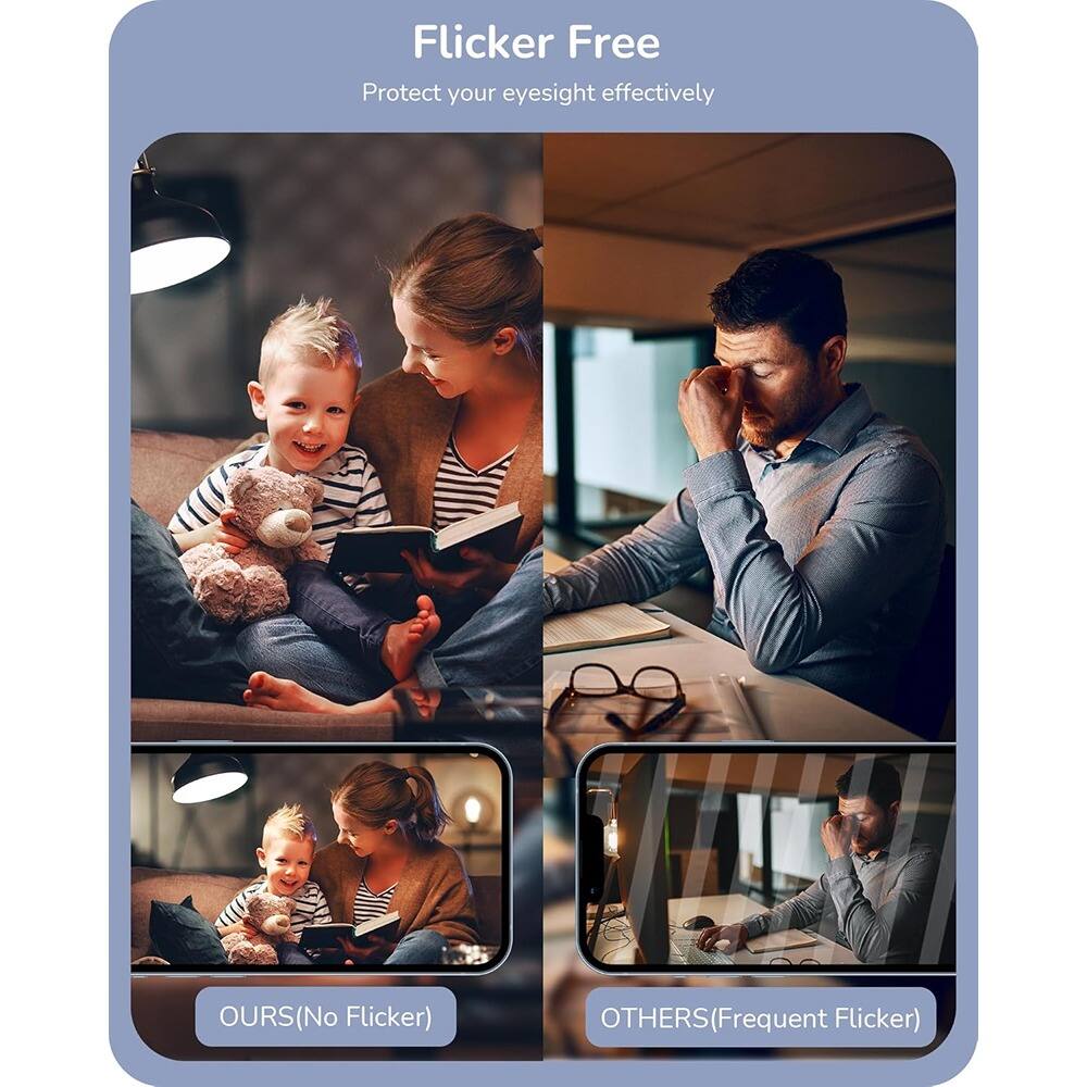 Flicker Free  
Protect your eyesight effectively  

OURS (No Flicker)  
OTHERS (Frequent Flicker)
