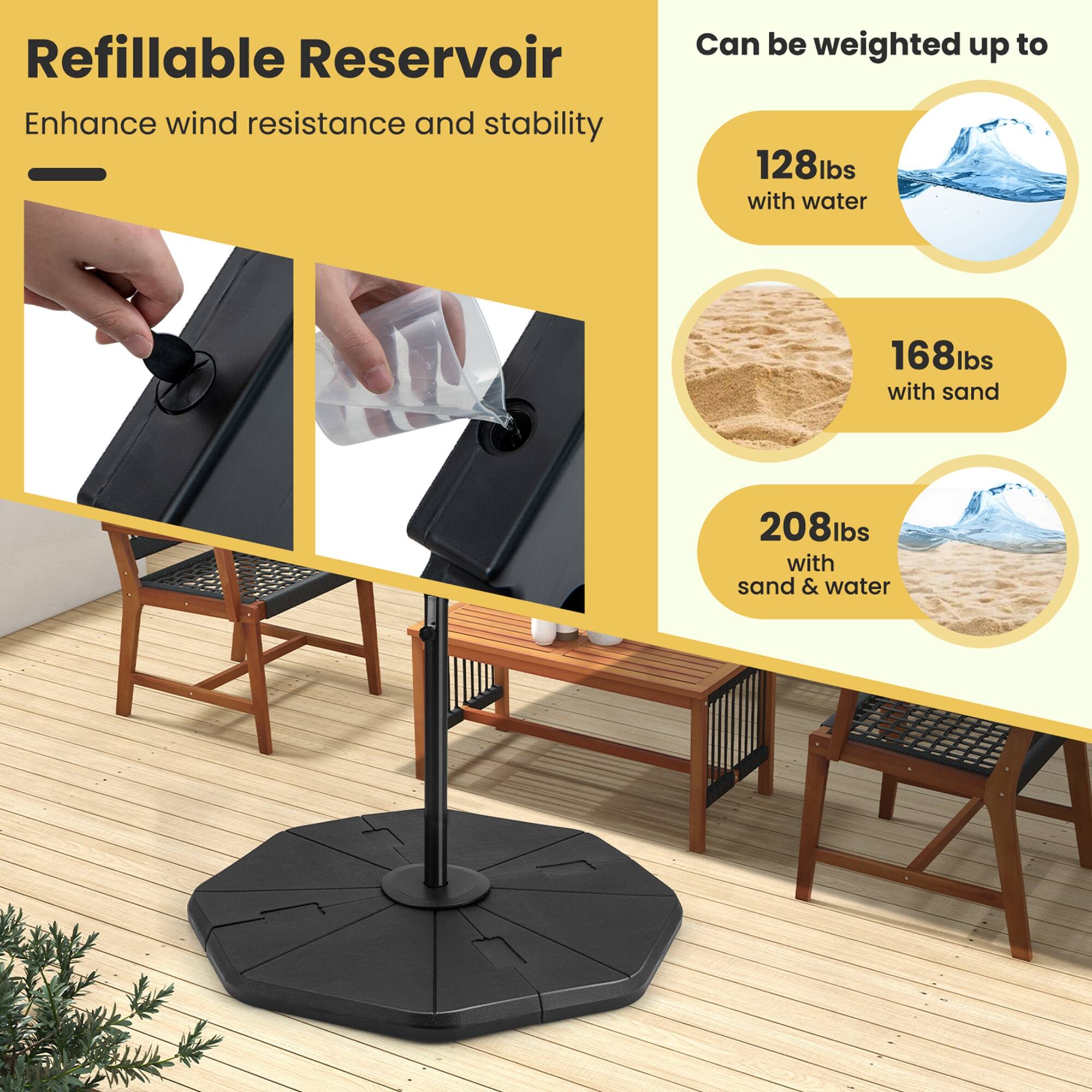Refillable Reservoir: Enhance wind resistance and stability. Can be weighted up to 128lbs with water, 168lbs with sand, and 208lbs with sand & water.