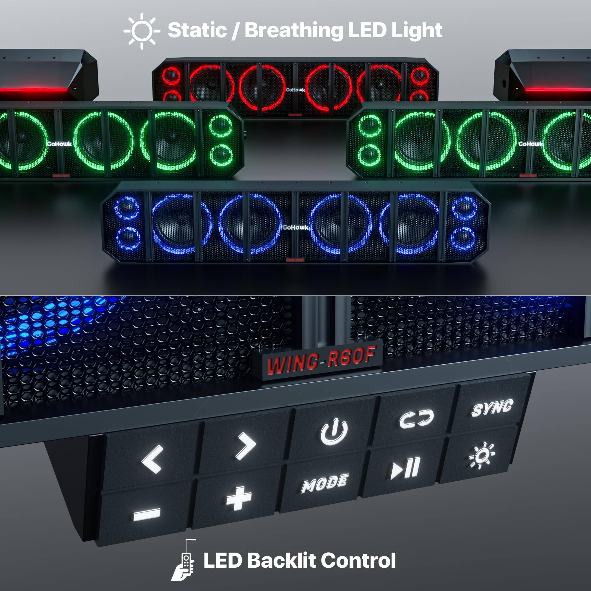 Static / Breathing LED Light

WING-R6OF

LED Backlit Control

SYNC + MODE
