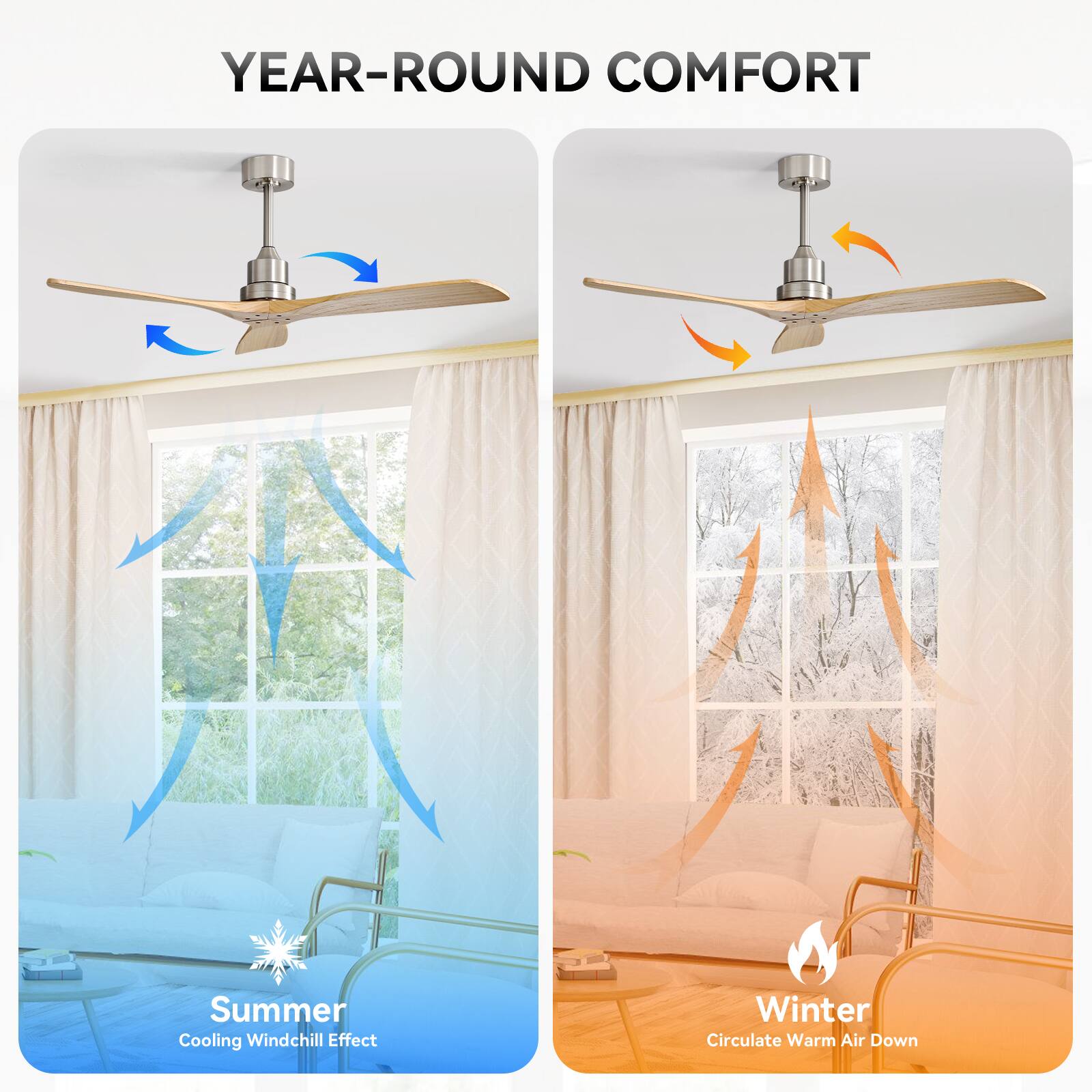 YEAR-ROUND COMFORT

Summer  
Cooling Windchill Effect

Winter  
Circulate Warm Air Down