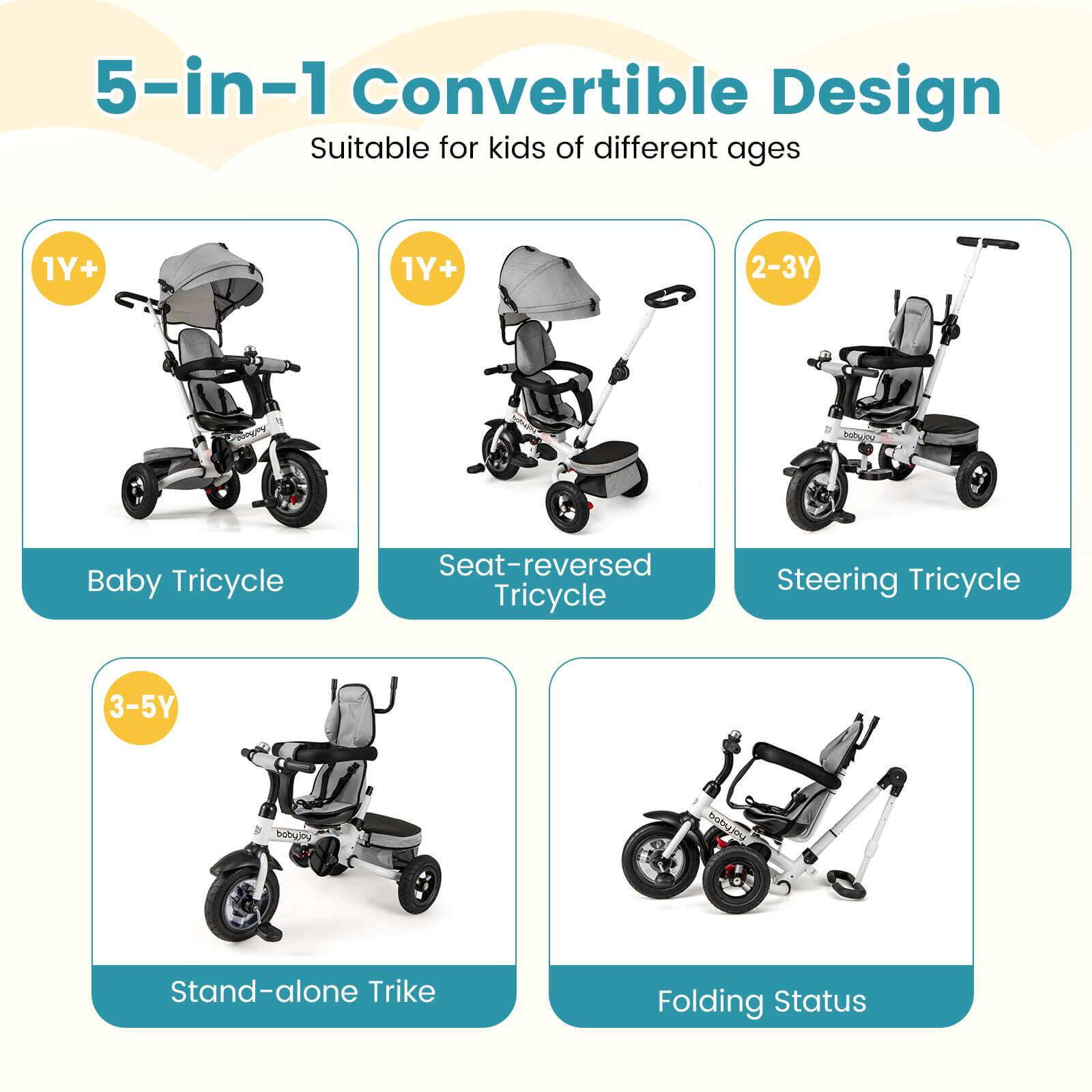 5-in-1 Convertible Design  
Suitable for kids of different ages

1Y+  
Baby Tricycle

1Y+  
Seat-reversed Tricycle

2-3Y  
Steering Tricycle

3-5Y  
Stand-alone Trike

Folding Status