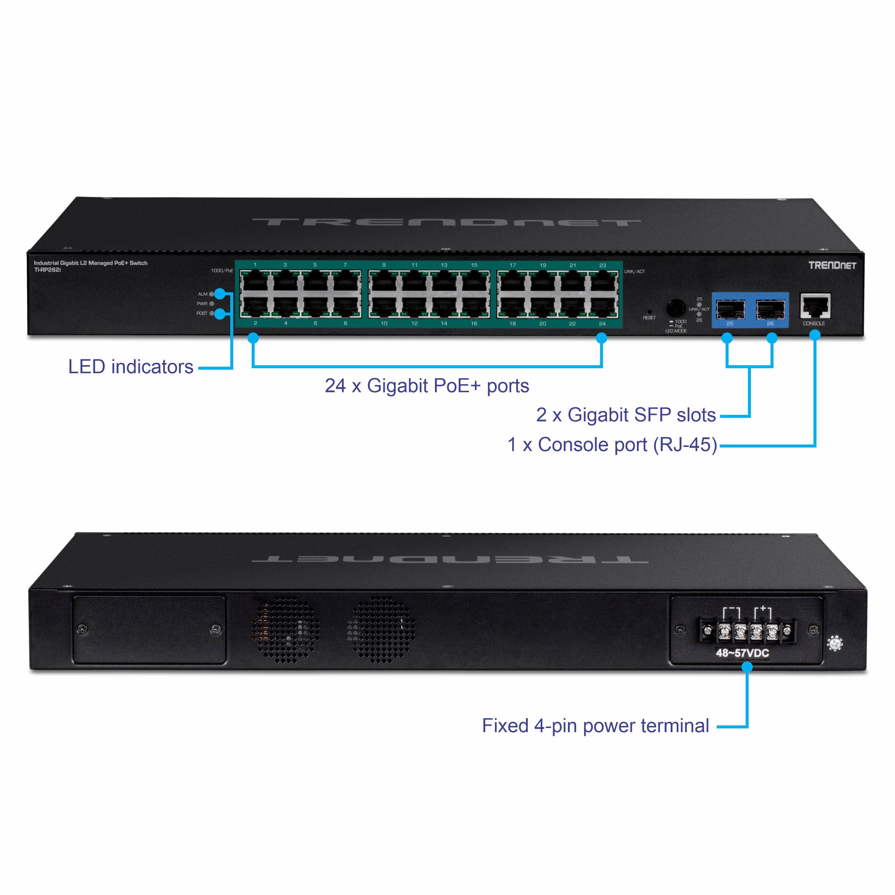TRENDnet Industrial Gigabit L2 Managed PoE+ Switch  
THP2926I  

- LED indicators  
- 24 x Gigabit PoE+ ports  
- 2 x Gigabit SFP slots  
- 1 x Console port (RJ-45)  
- Fixed 4-pin power terminal (48-57VDC)
