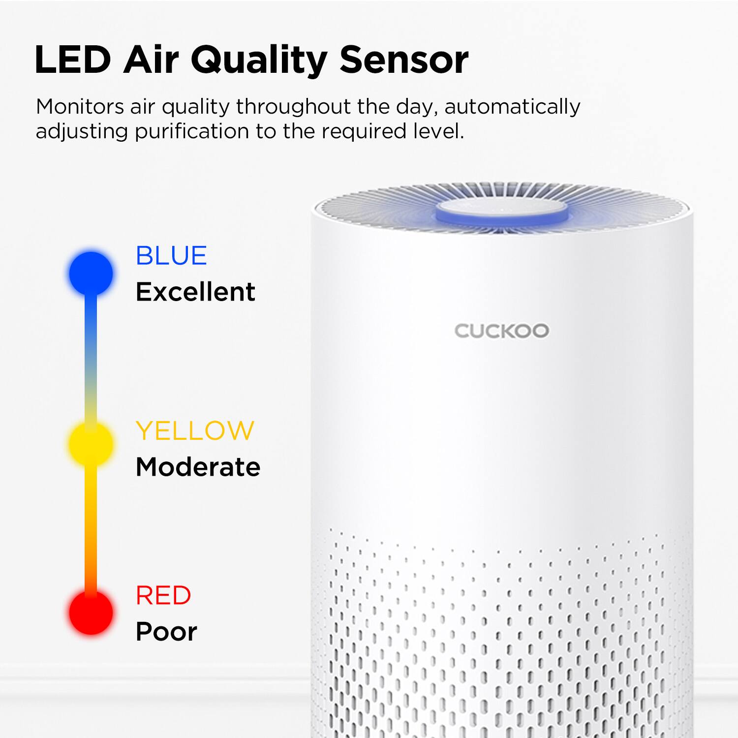 LED Air Quality Sensor

Monitors air quality throughout the day, automatically adjusting purification to the required level.

- BLUE Excellent
- YELLOW Moderate
- RED Poor
