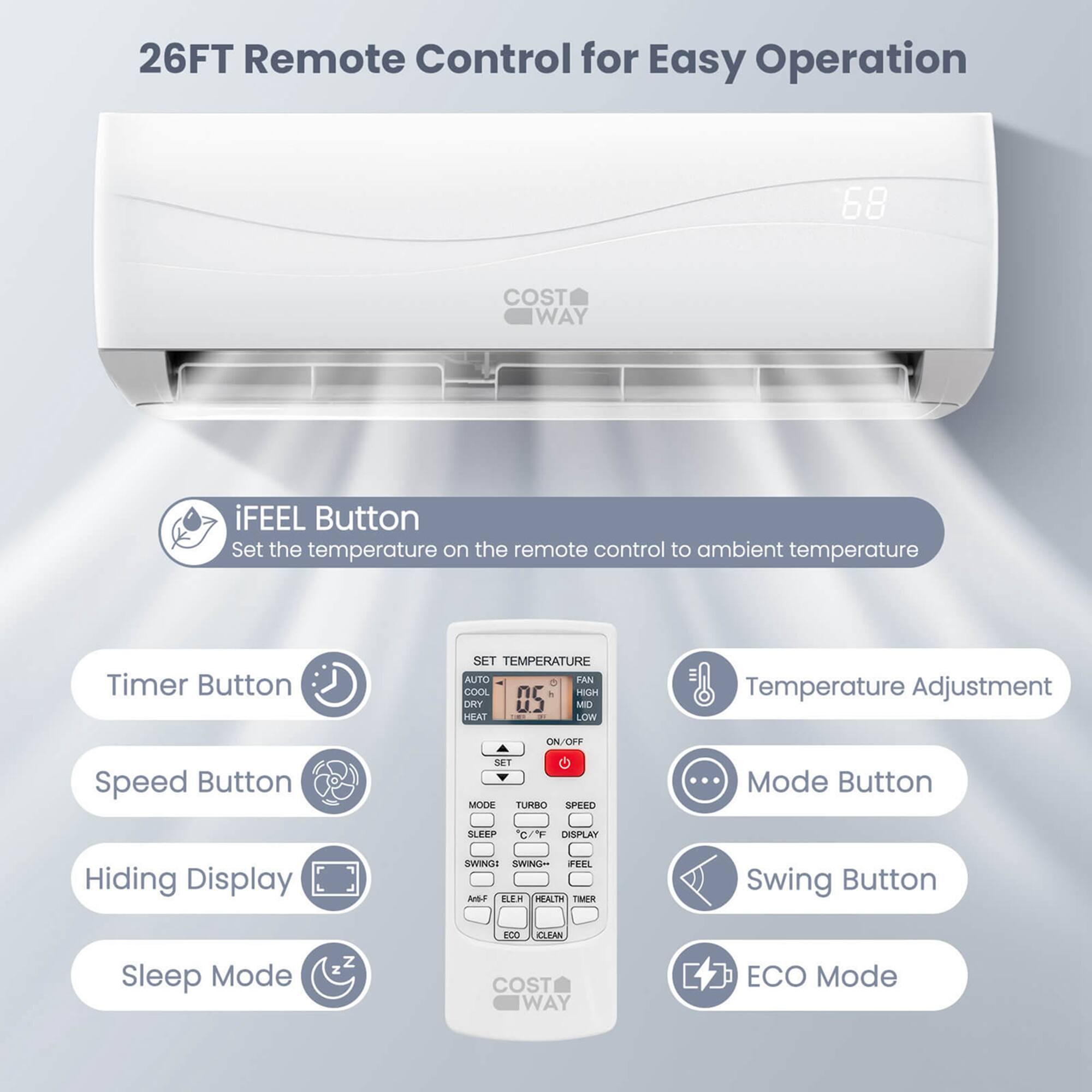 26FT Remote Control for Easy Operation

- iFEEL Button: Set the temperature on the remote control to ambient temperature
- Timer Button
- Speed Button
- Hiding Display
- Sleep Mode
- Temperature Adjustment ON/OFF
- Mode Button
- Swing Button
- ECO Mode