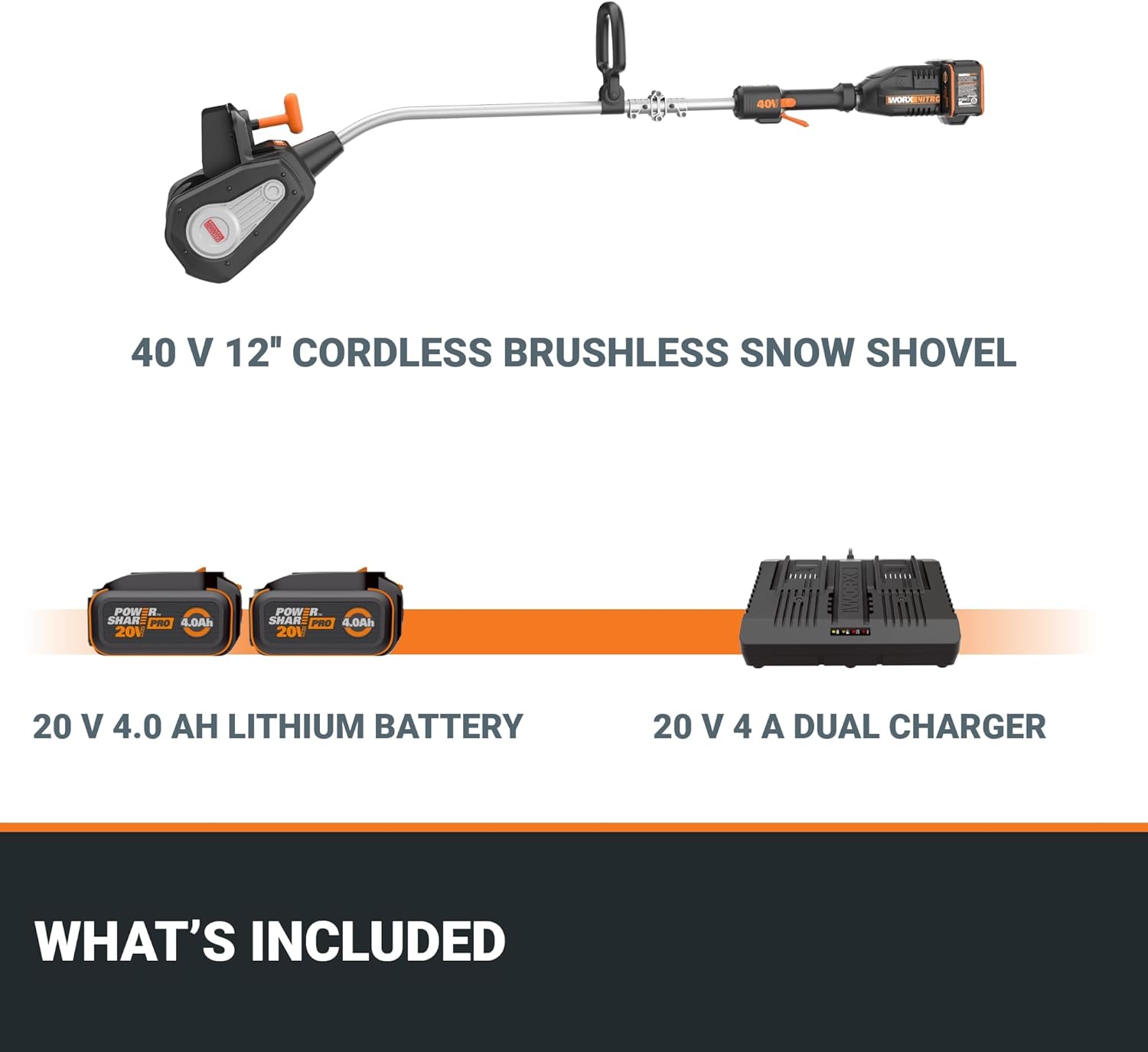 The text on the image is grouped and corrected as follows:

"40V 12" Cordless Brushless Snow Shovel
POW-R M Shar Pro 4.0Ah 20V
POW-R Shar 20V 4.0 Ah 20V 4 A Dual Charger
What's Included:
40V 12" Cordless Brushless Snow Shovel
POW-R M Shar Pro 4.0Ah 20V
POW-R Shar 20V 4.0 Ah 20V 4 A Dual Charger"